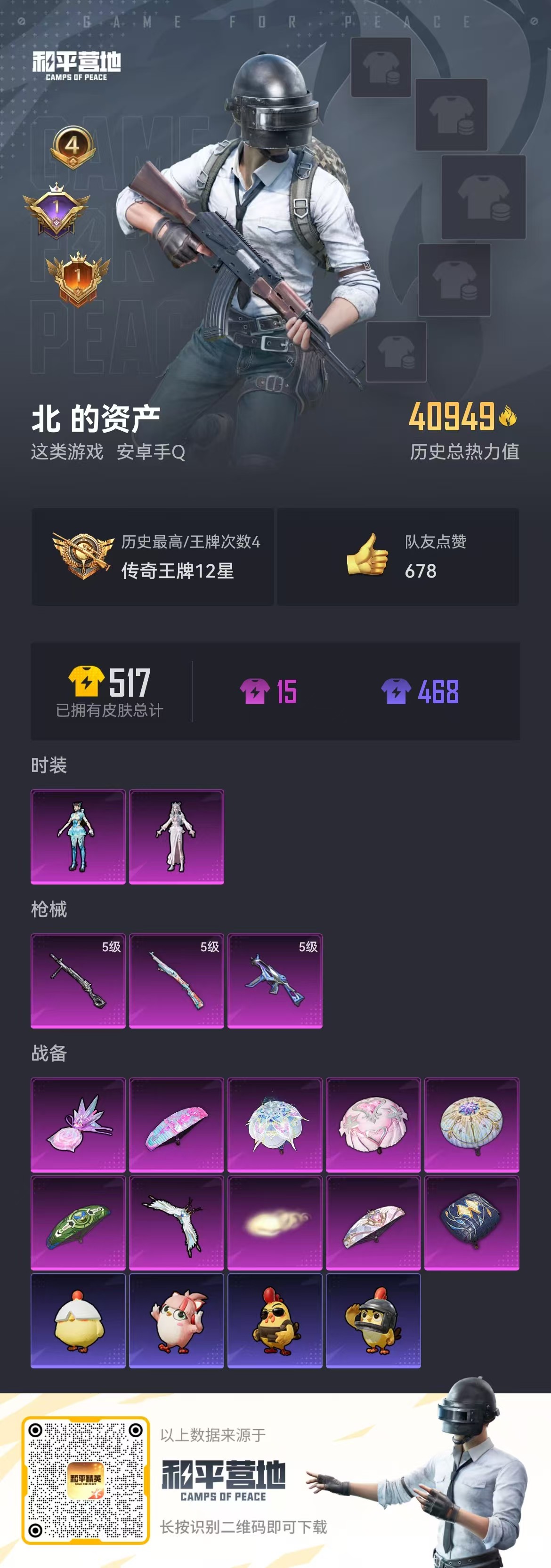 HPSJ3437518和平精英账号详情图4