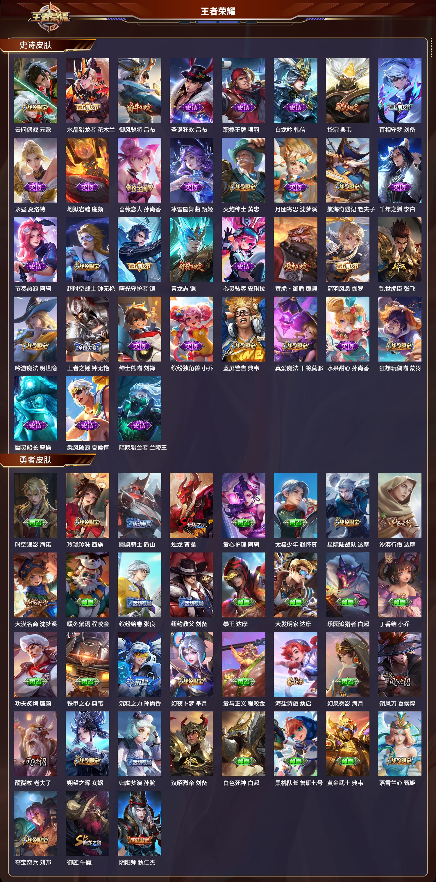 WZLX4220867王者荣耀账号详情图5