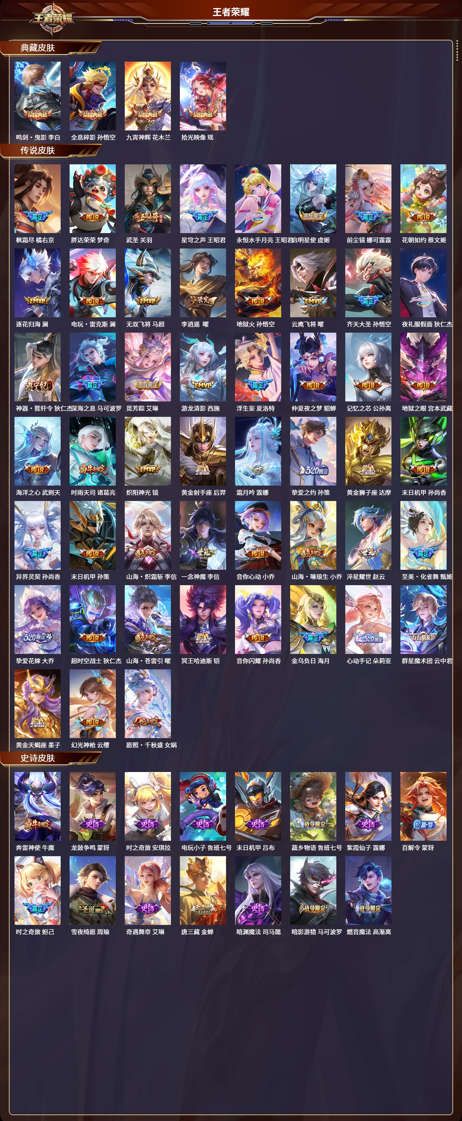 WZLX4220902王者荣耀账号详情图3