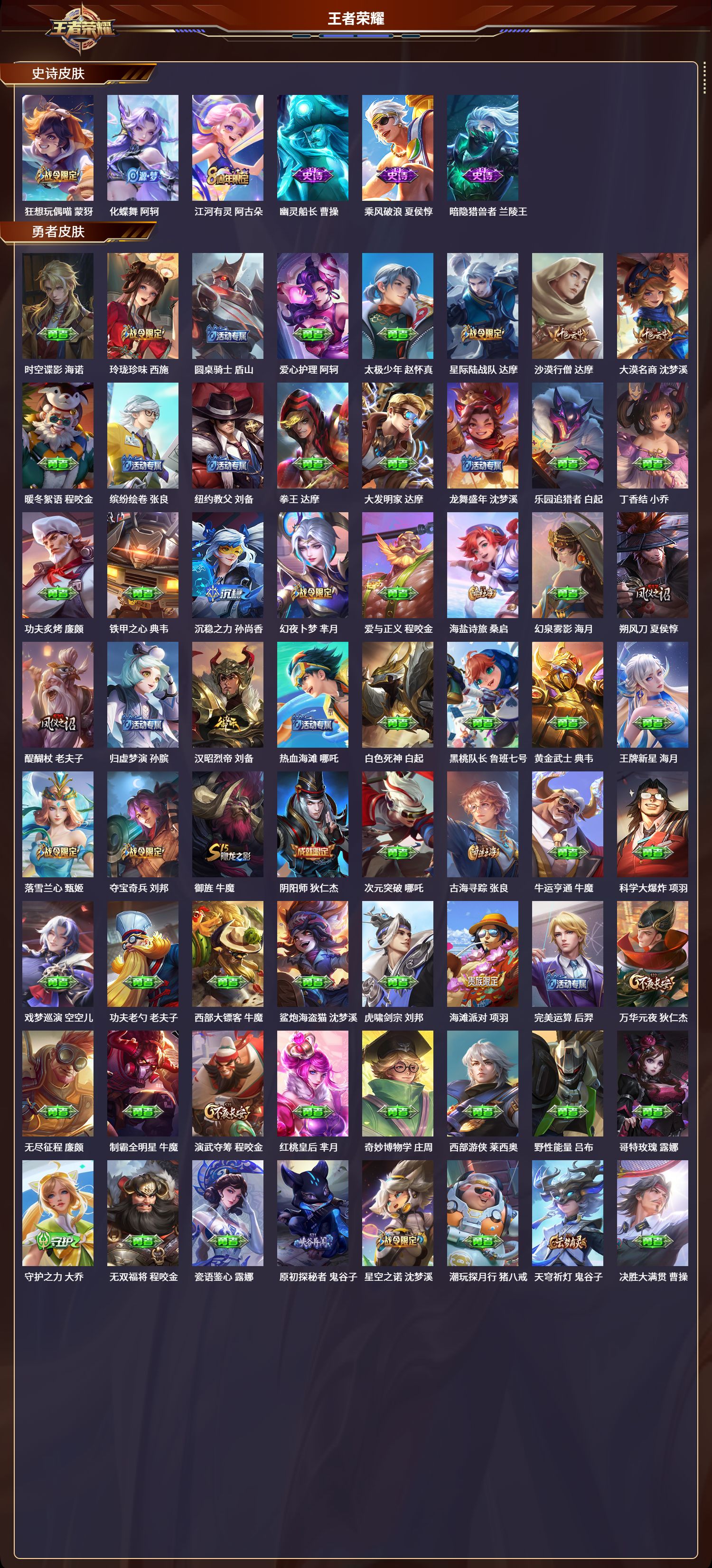 WZLX4220927王者荣耀账号详情图6