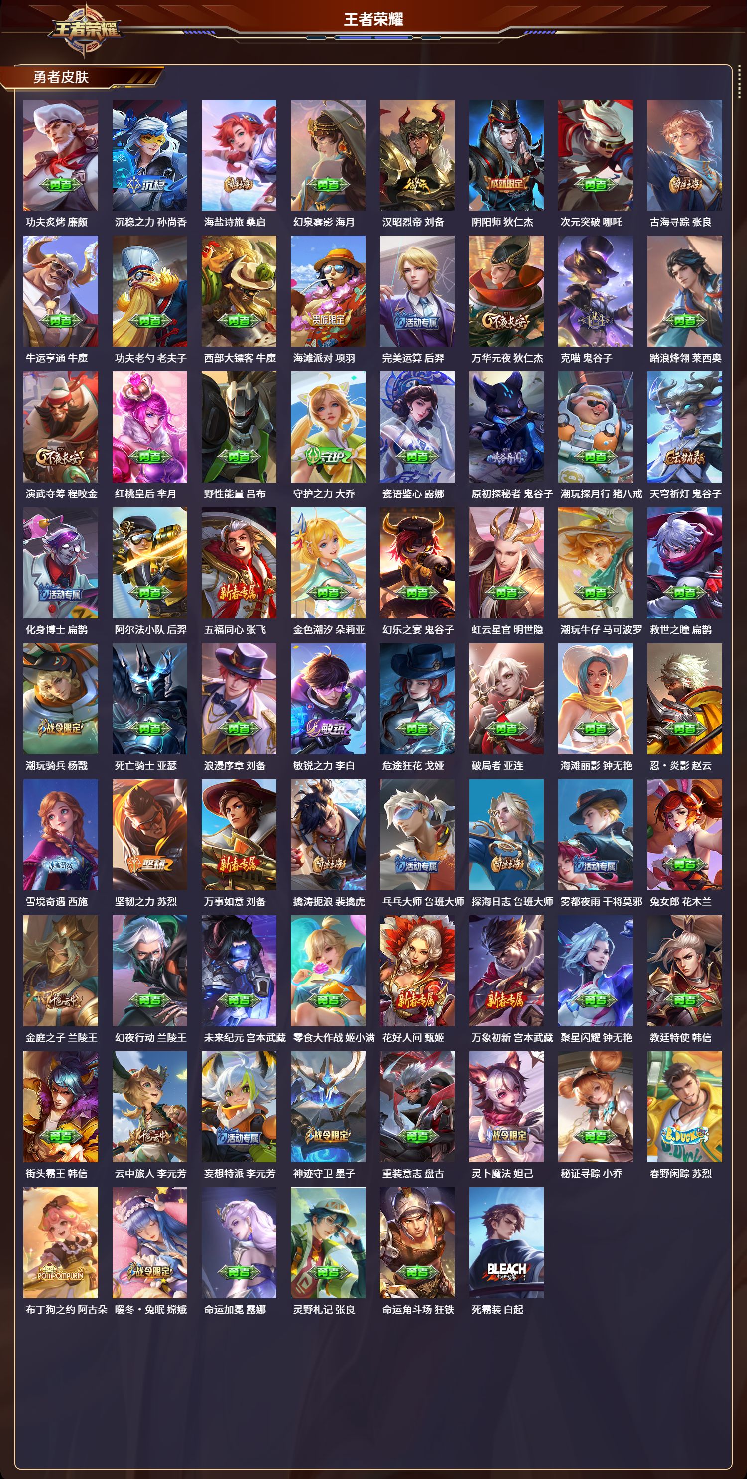 WZLX4220931王者荣耀账号详情图4