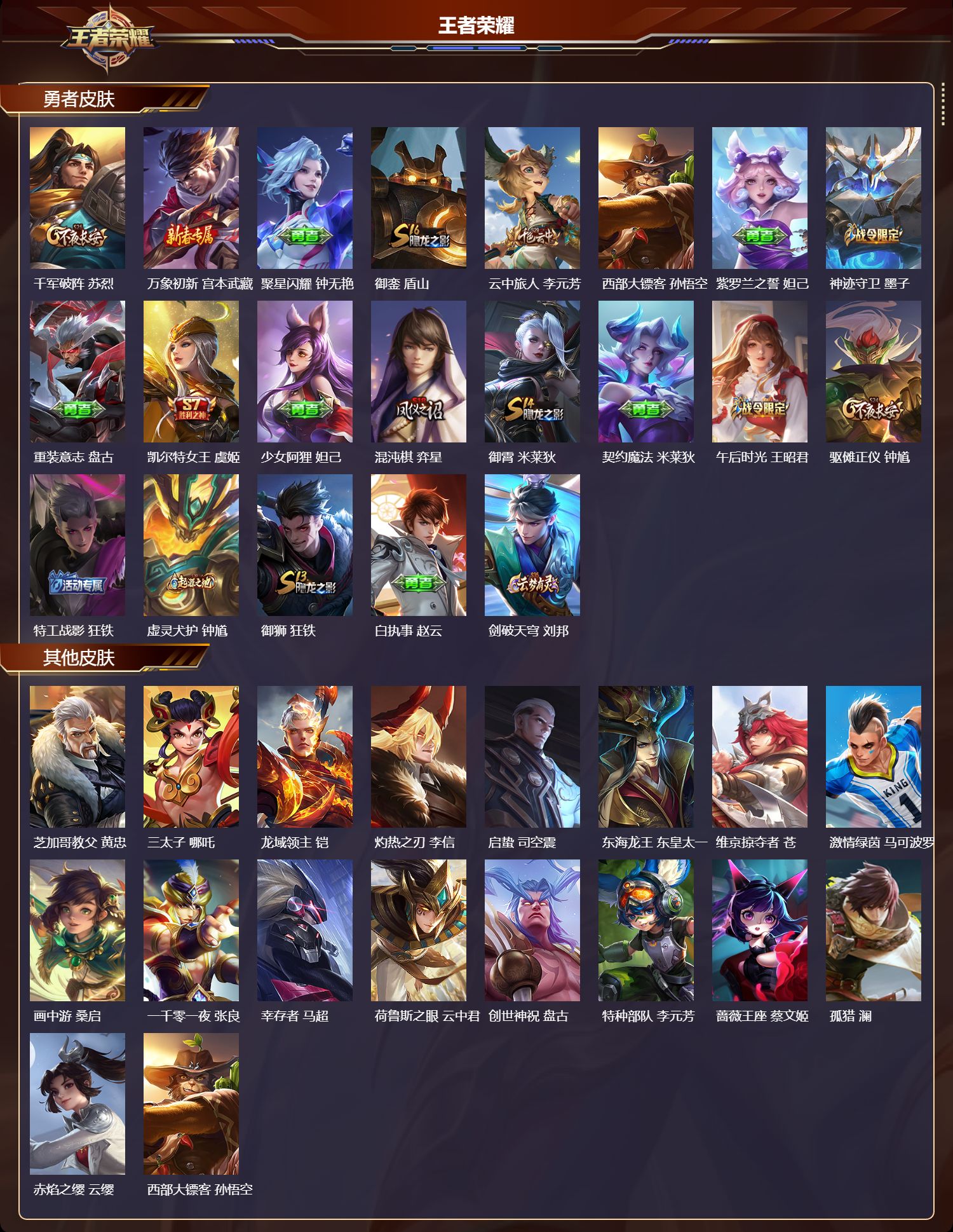 WZMK3442741王者荣耀账号详情图4