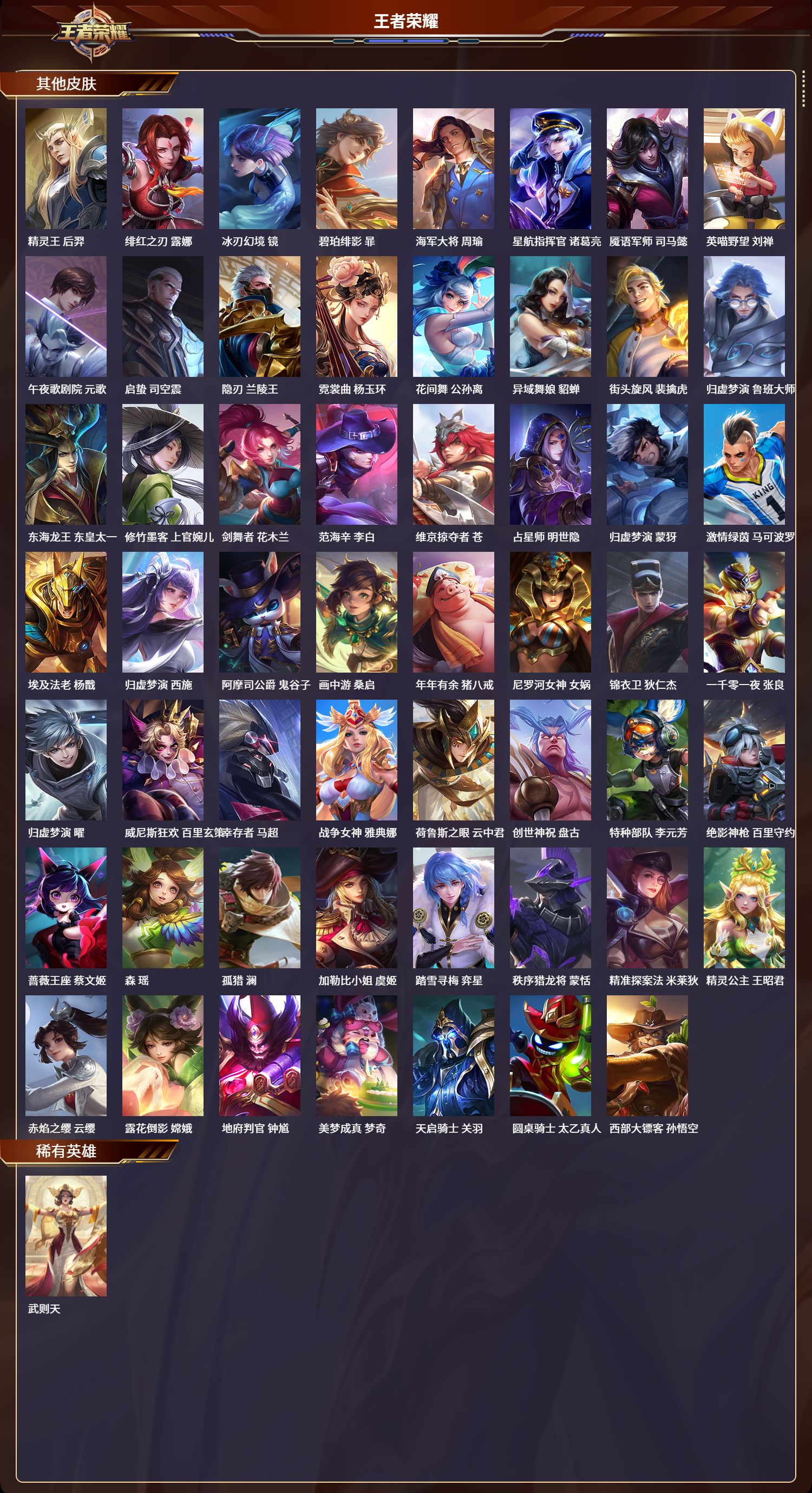 WZLX4220890王者荣耀账号详情图7