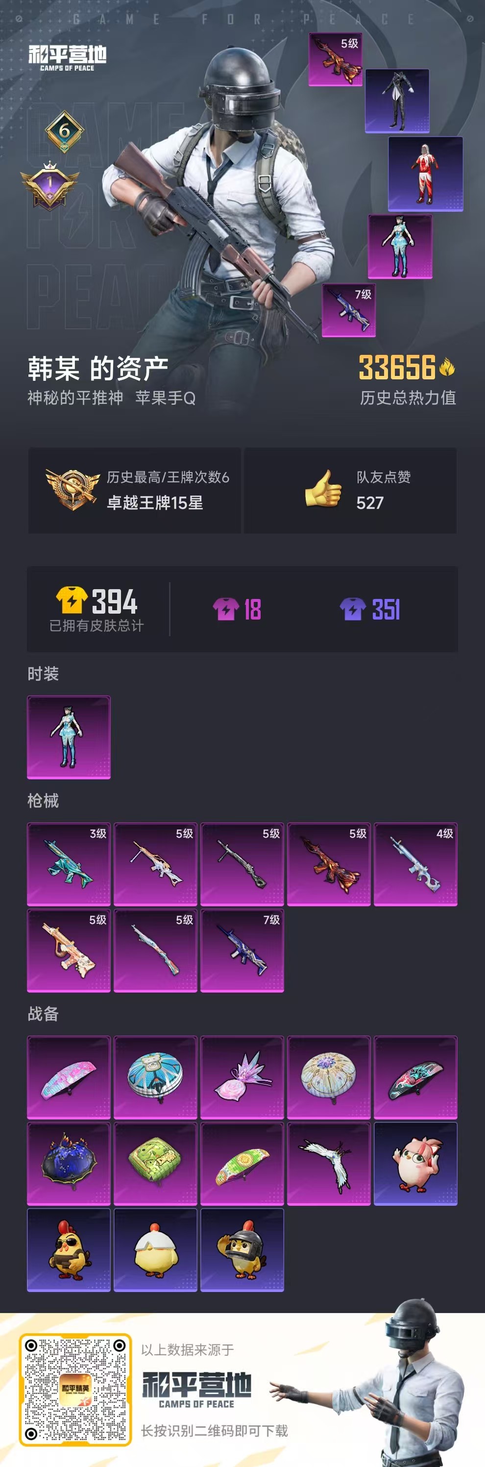 HPSJ3435633和平精英账号详情图3 HPSJ3435633和平精英账号详情图3