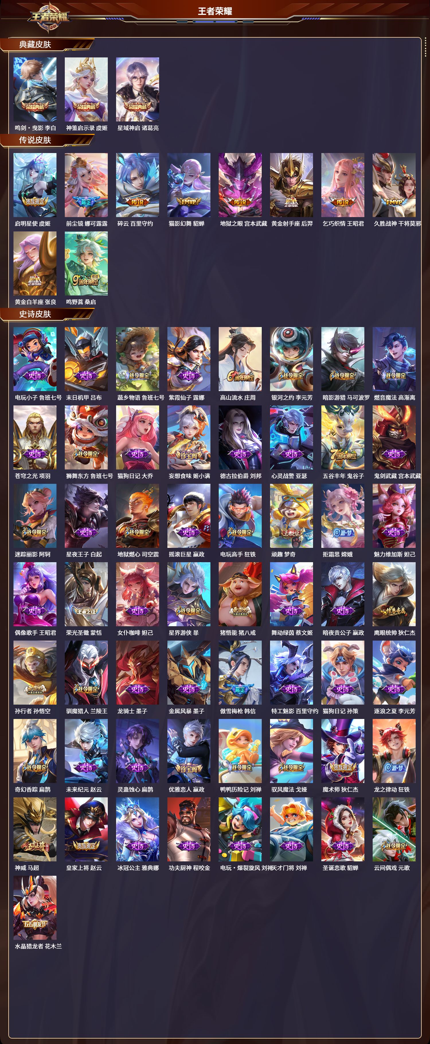 WZLX4220890王者荣耀账号详情图3