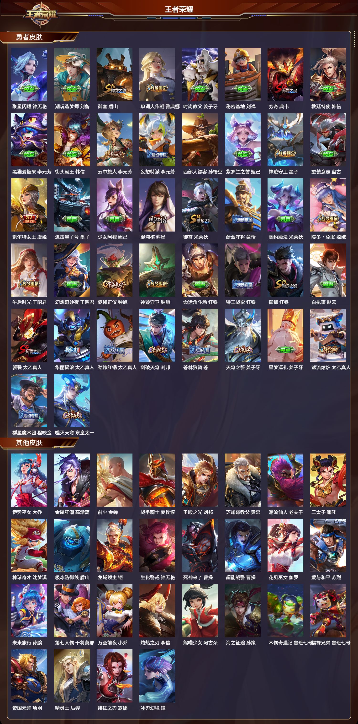 WZLX4220887王者荣耀账号详情图8 WZLX4220887王者荣耀账号详情图8