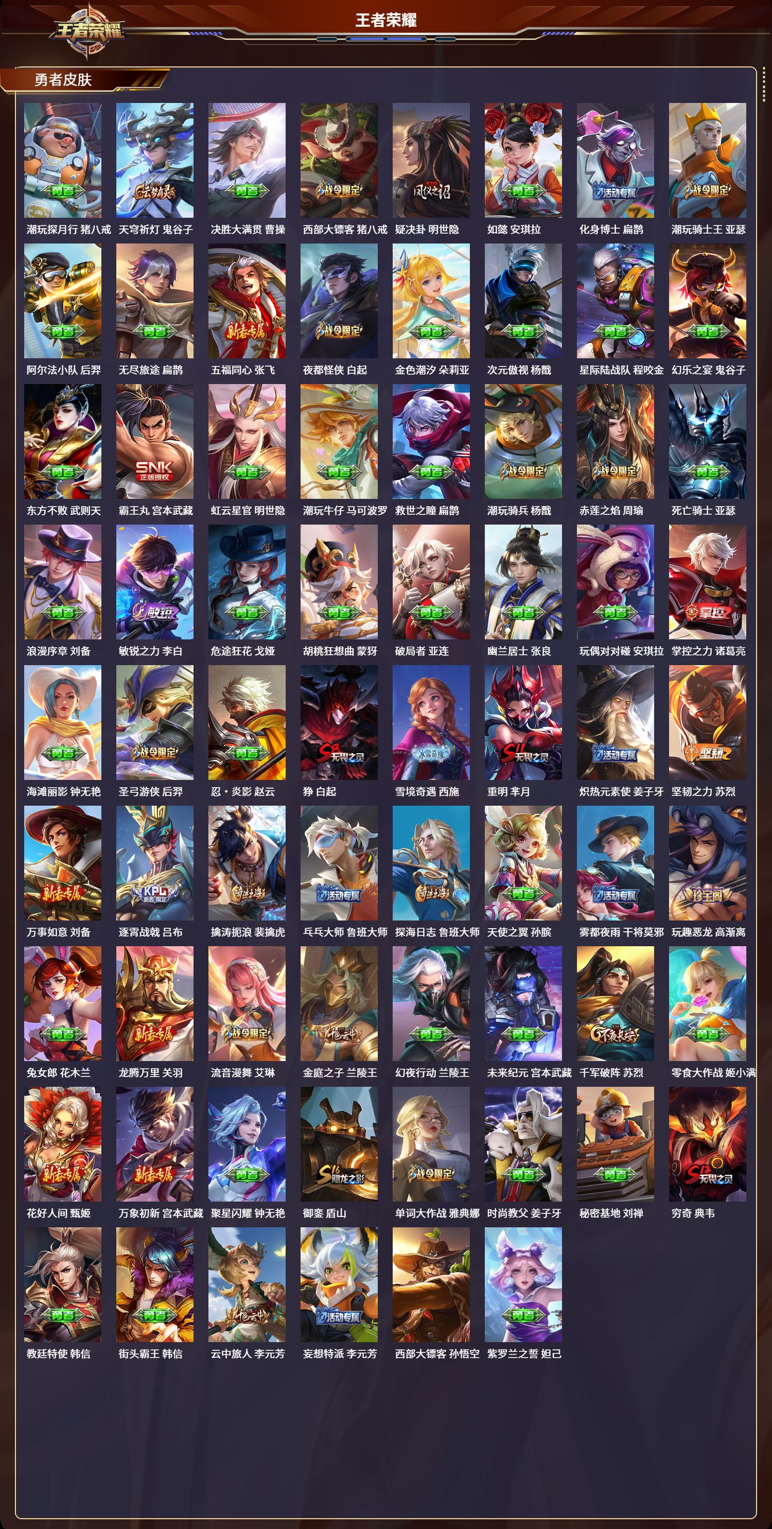 WZLX4220881王者荣耀账号详情图7