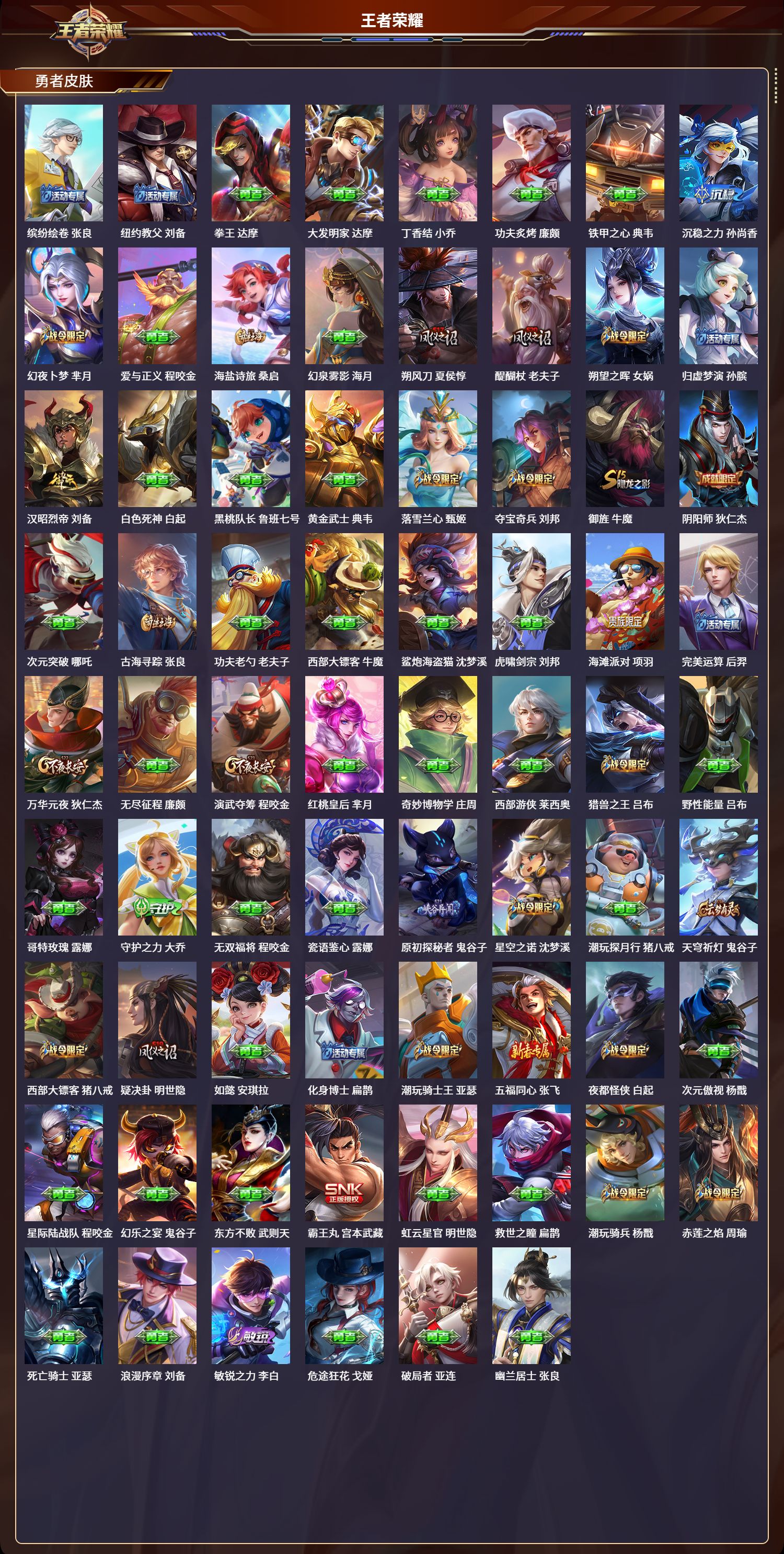 WZLX4220922王者荣耀账号详情图5