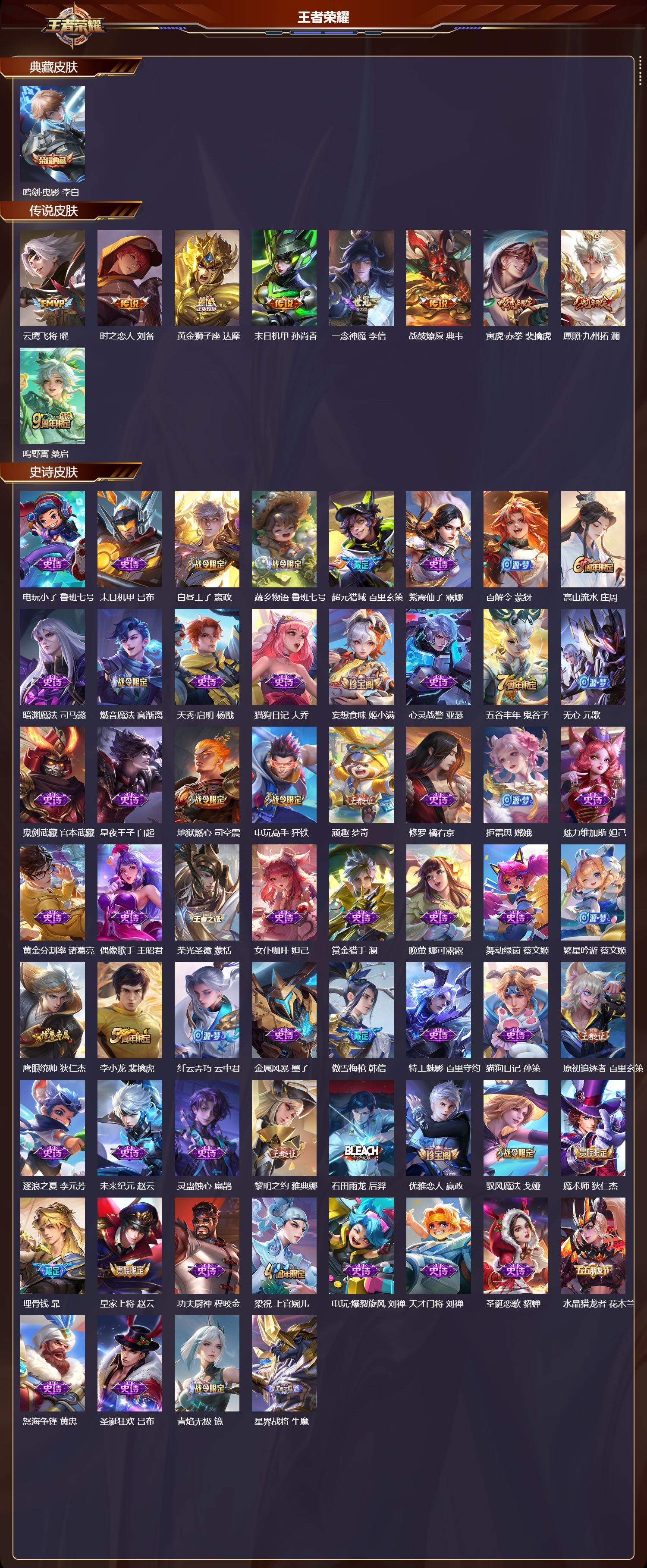 WZCMW415716王者荣耀账号详情图6