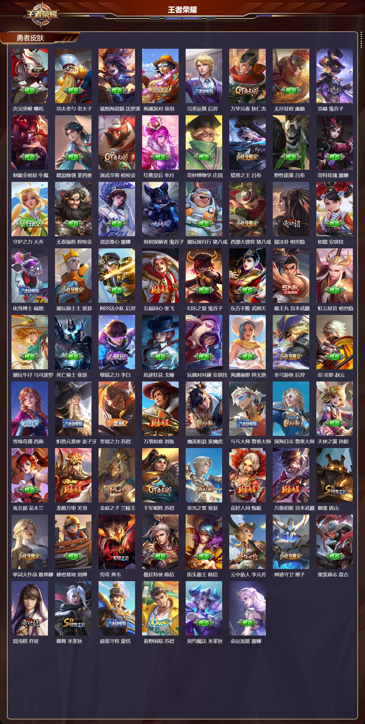 WZMK3442744王者荣耀账号详情图4