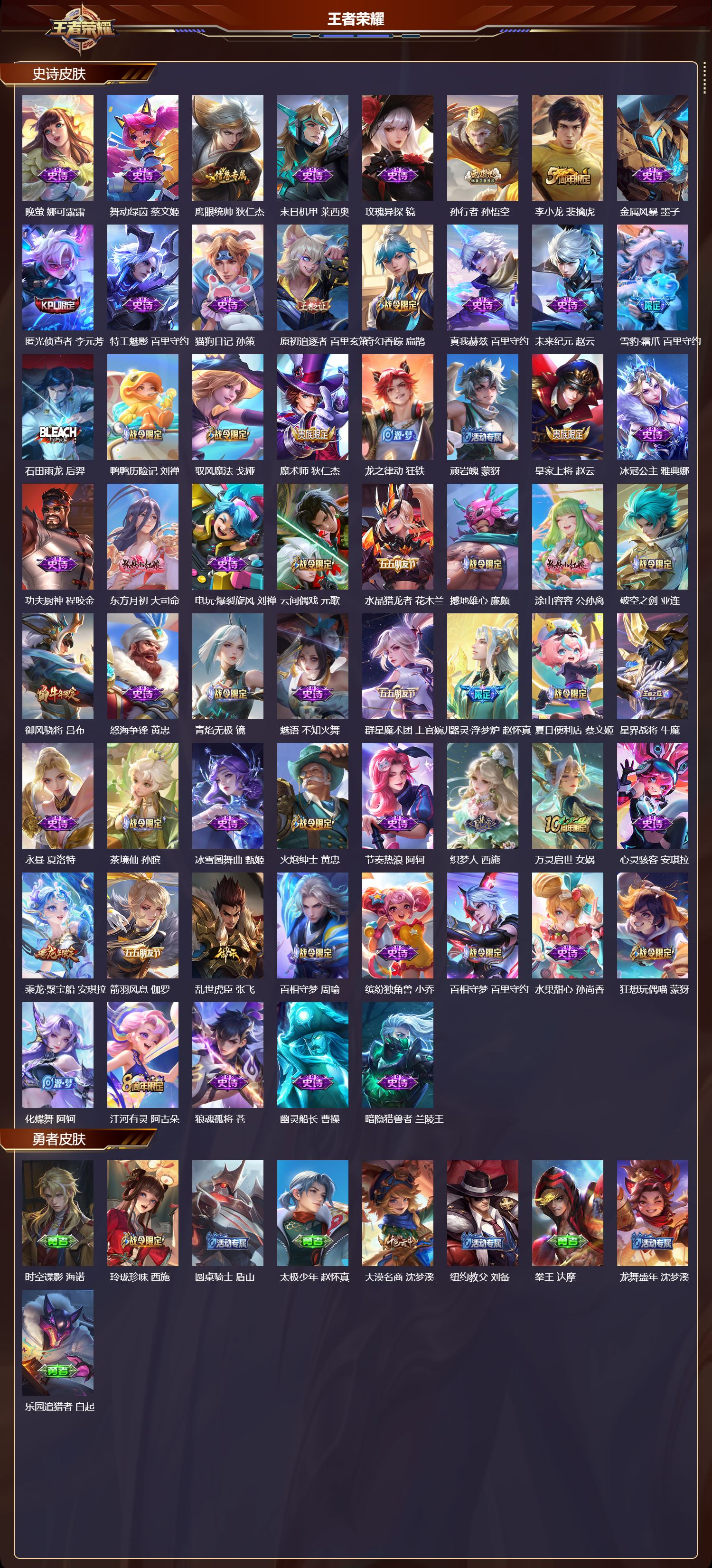 WZMK3442730王者荣耀账号详情图3