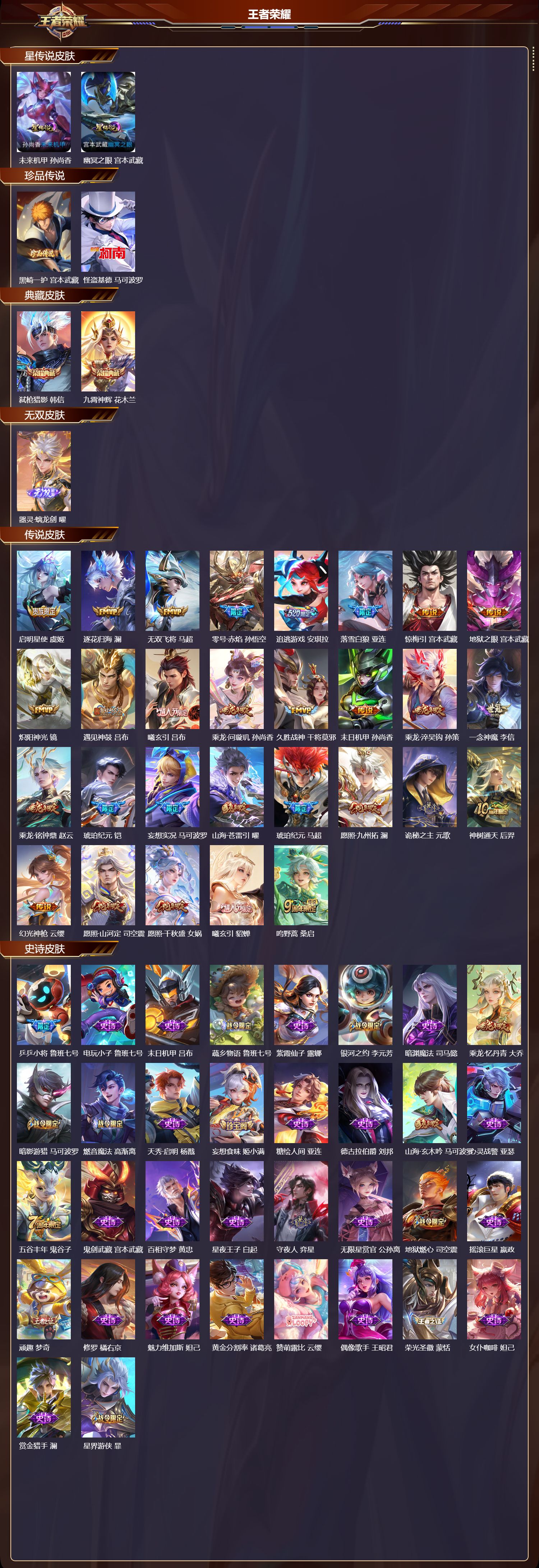 WZMK3442730王者荣耀账号详情图2