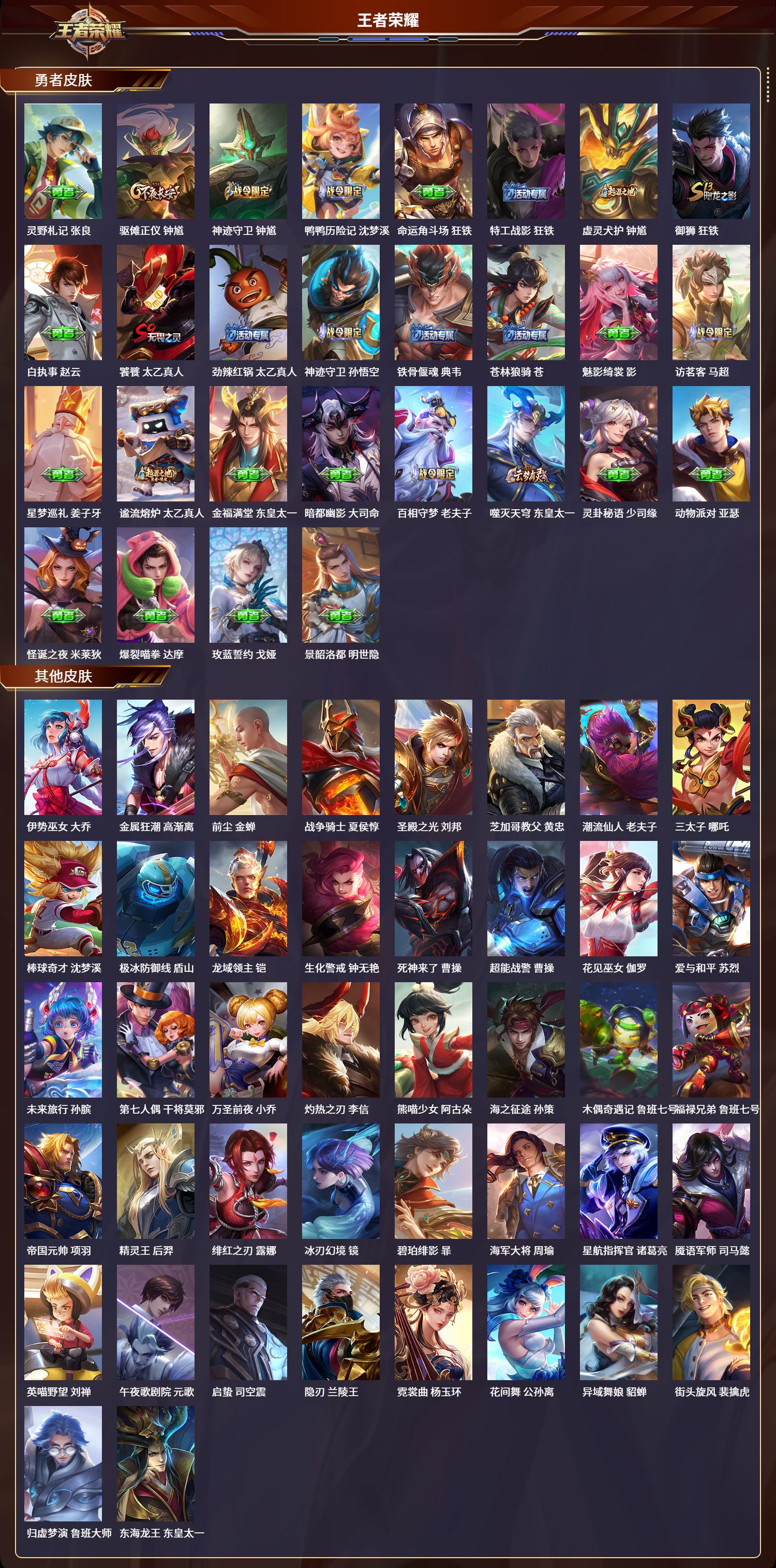 WZLX4220877王者荣耀账号详情图7