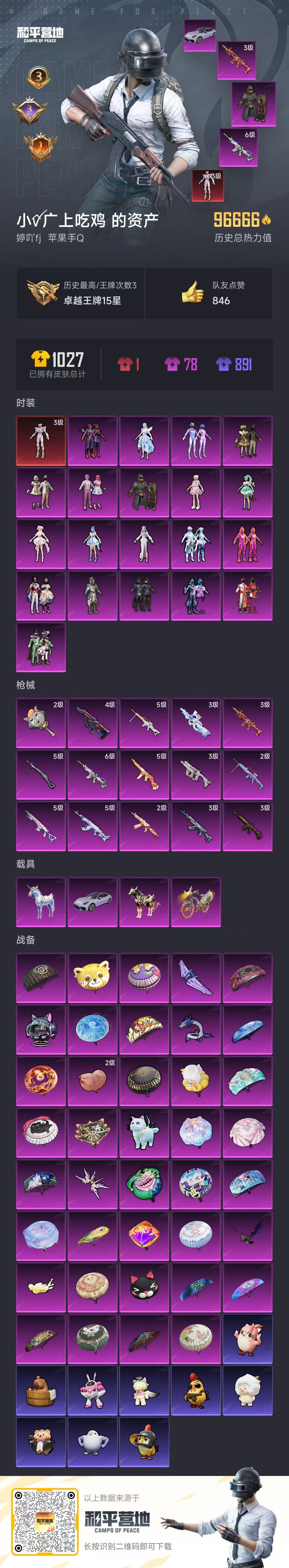 HPSJ3435274和平精英账号详情图2