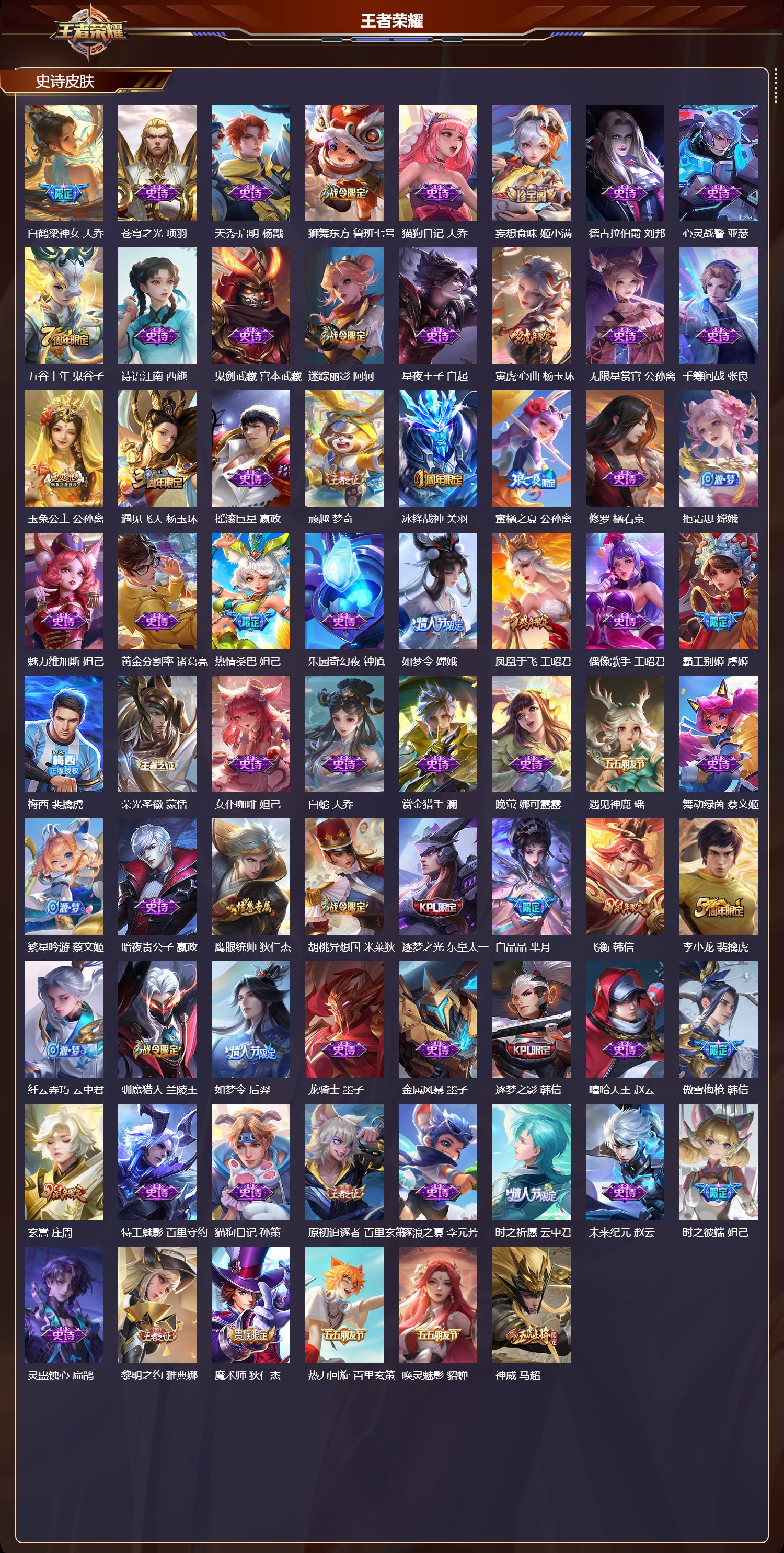 WZMK3442746王者荣耀账号详情图3