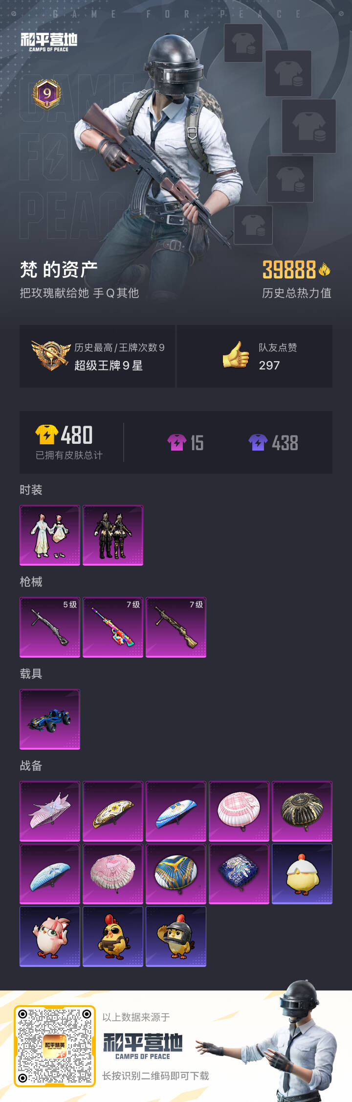 HPSJ3439416和平精英账号详情图3