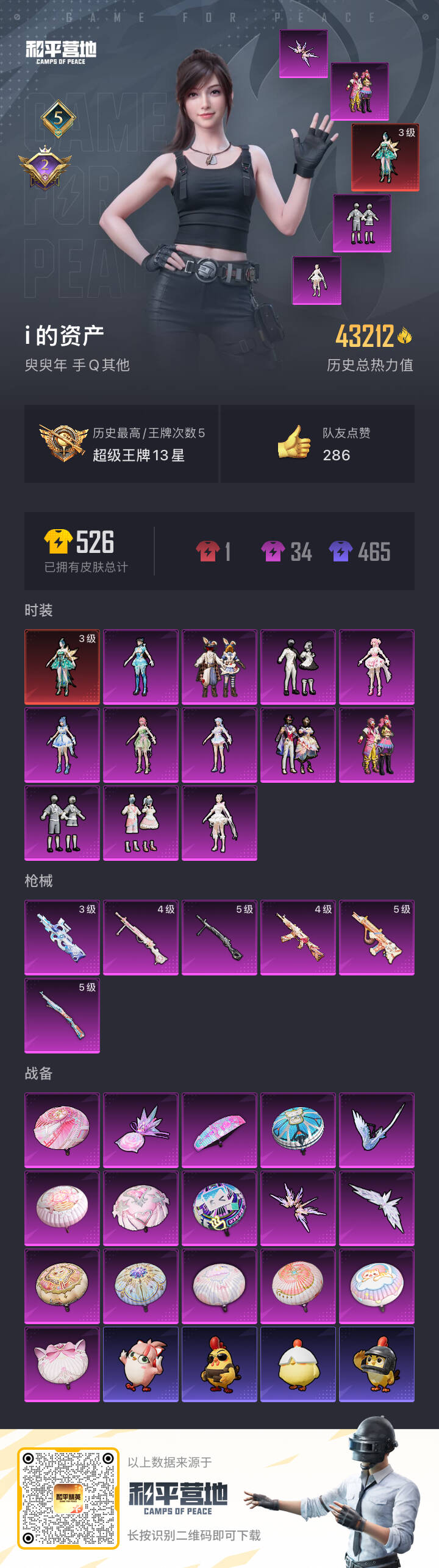 HPSJ3435694和平精英账号详情图2