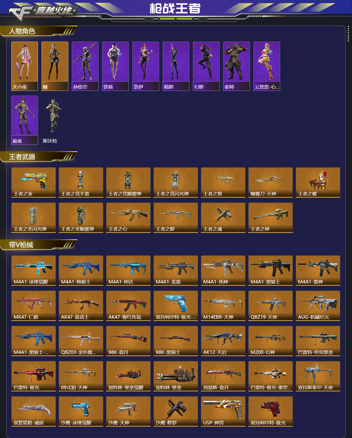 CFMFFWY42225枪战王者账号详情图2