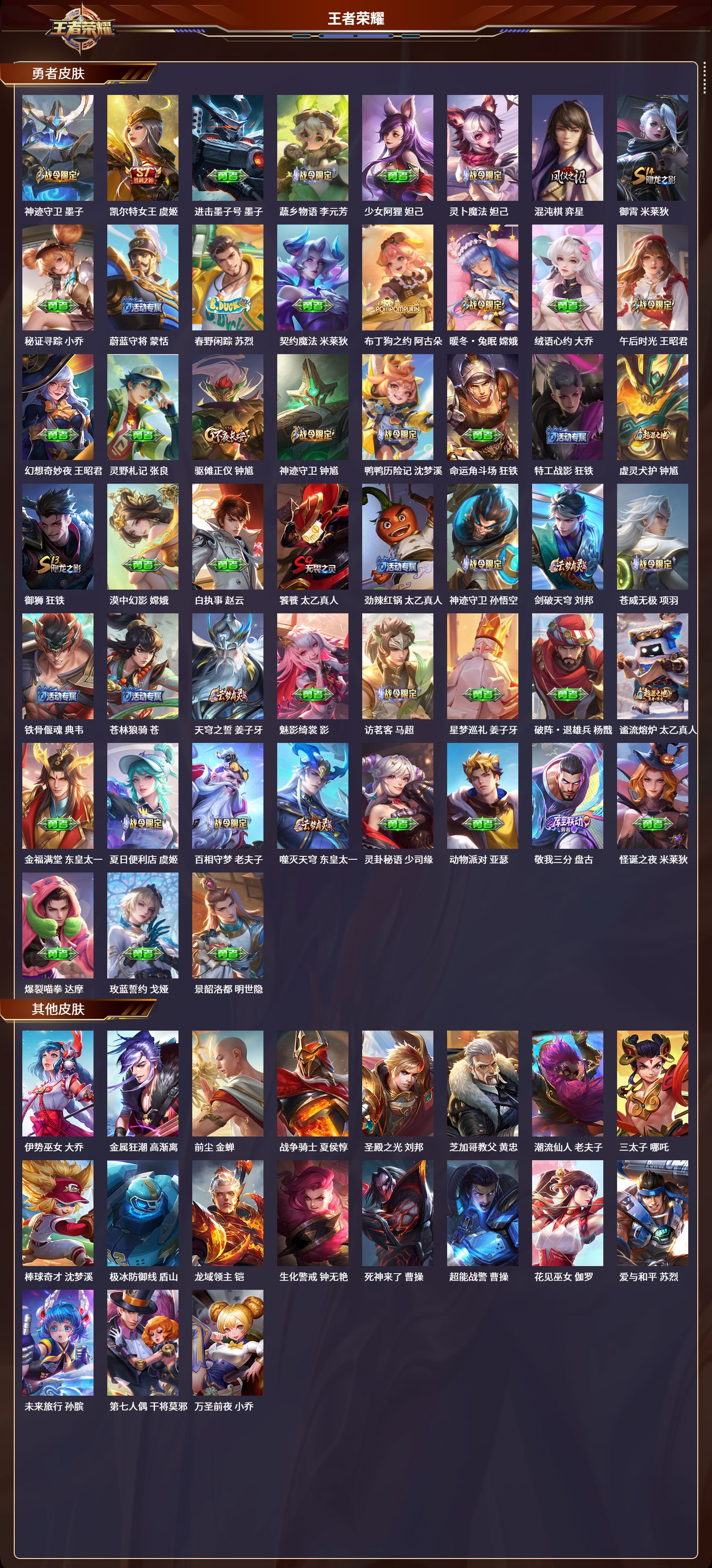 WZLX4220881王者荣耀账号详情图8