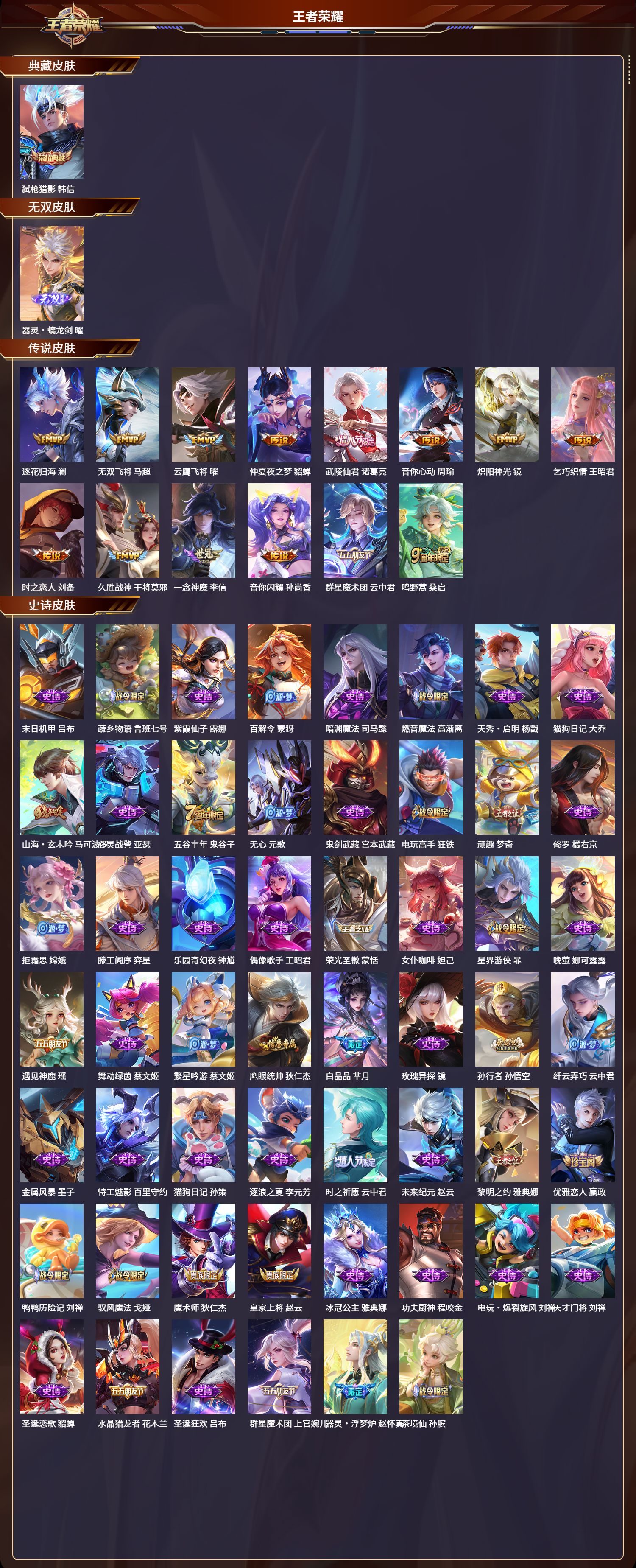 WZLX4220912王者荣耀账号详情图4