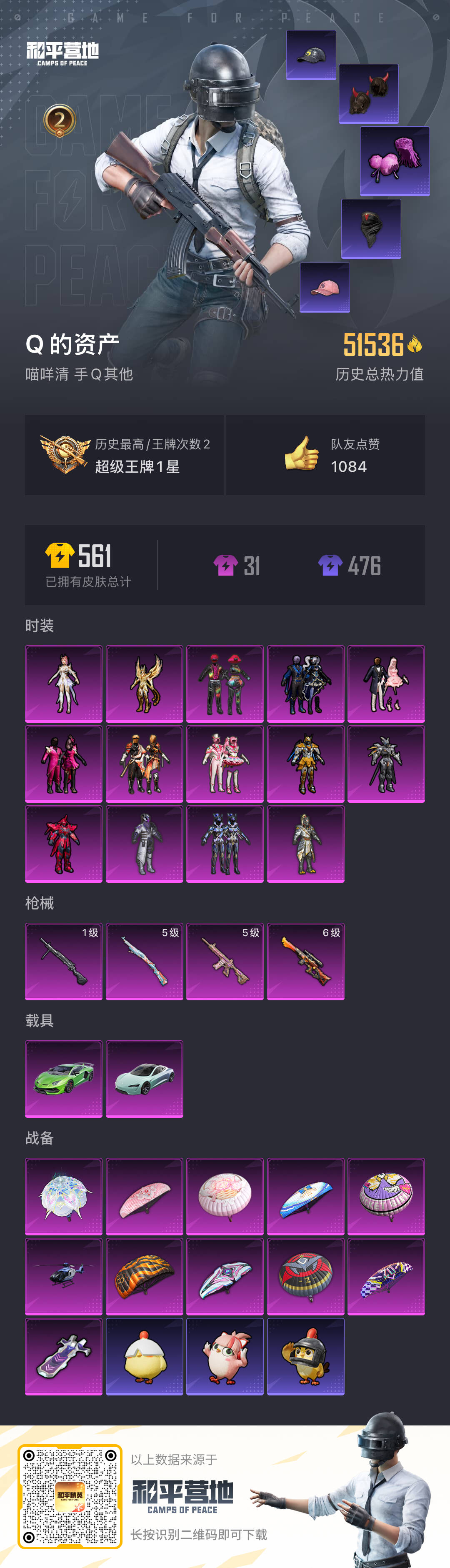 HPSJ3439471和平精英账号详情图3