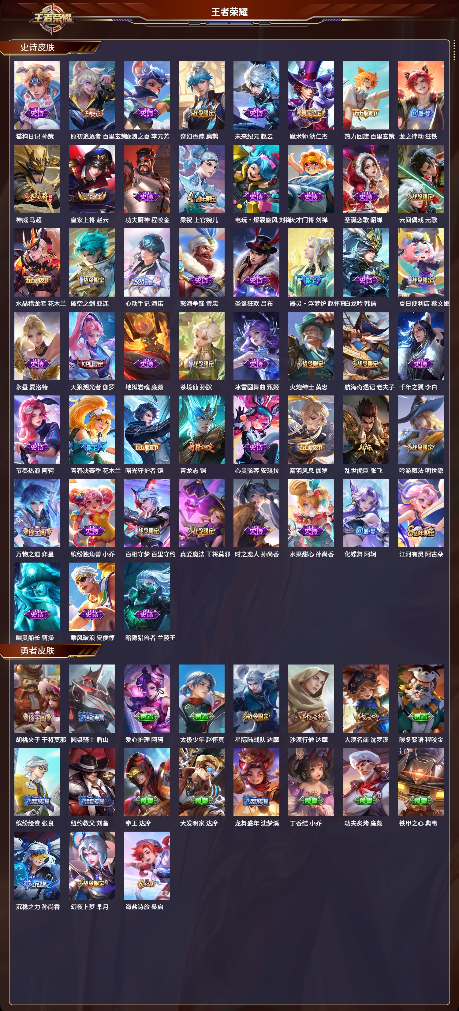 WZLX4220878王者荣耀账号详情图4