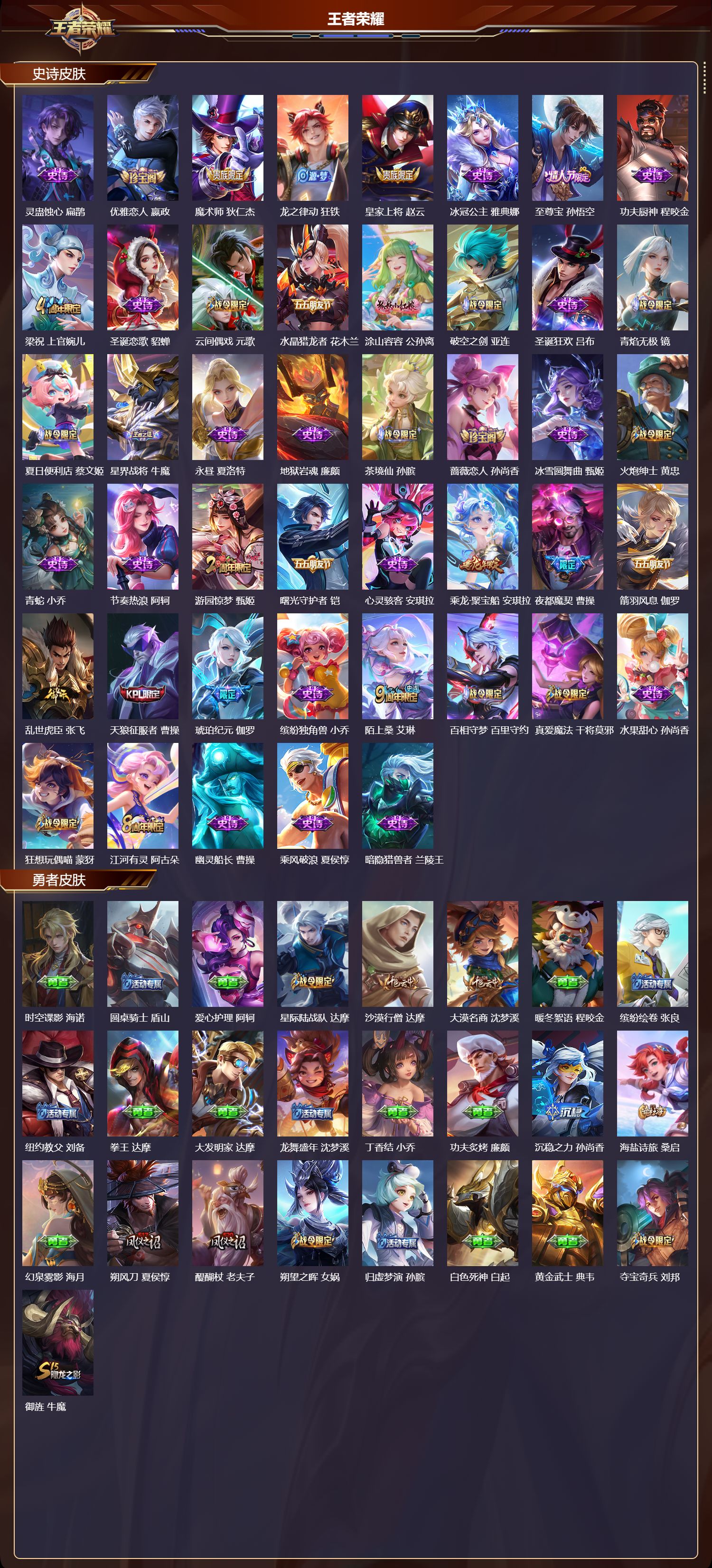 WZCMW3442146王者荣耀账号详情图12