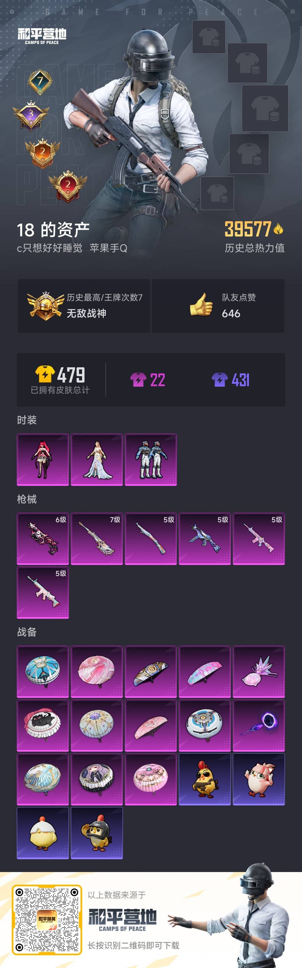 HPSJ3439430和平精英账号详情图3