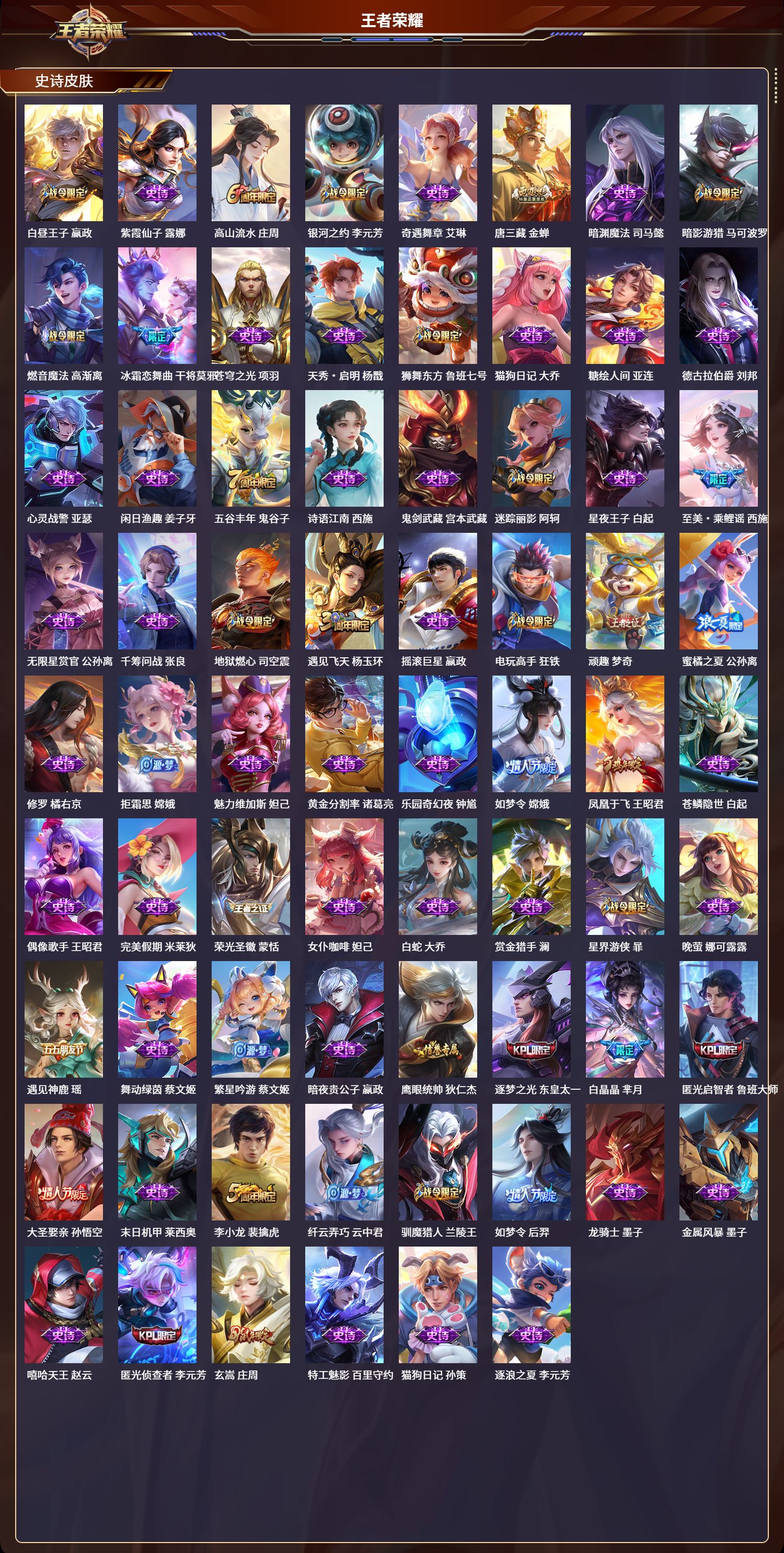 WZLX4220881王者荣耀账号详情图4