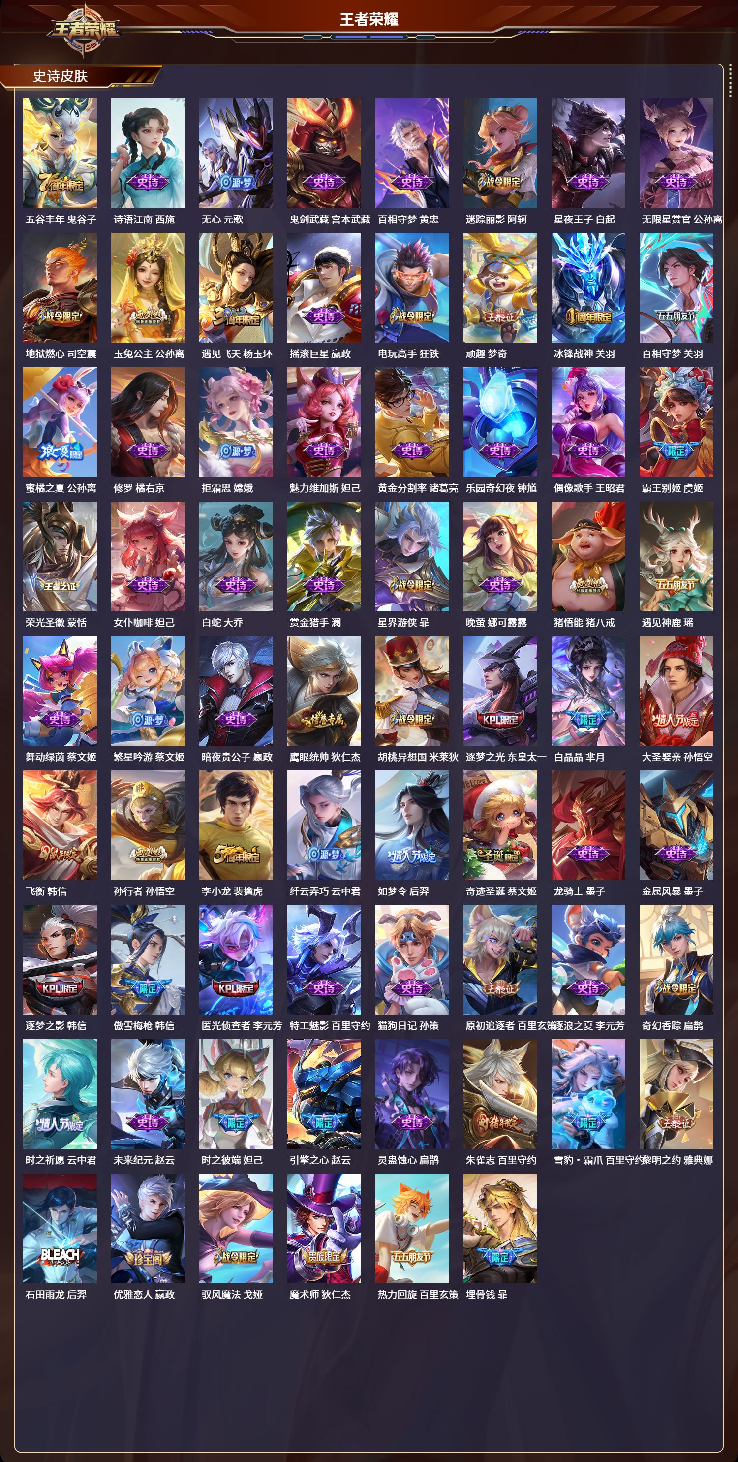 WZLX4220927王者荣耀账号详情图4