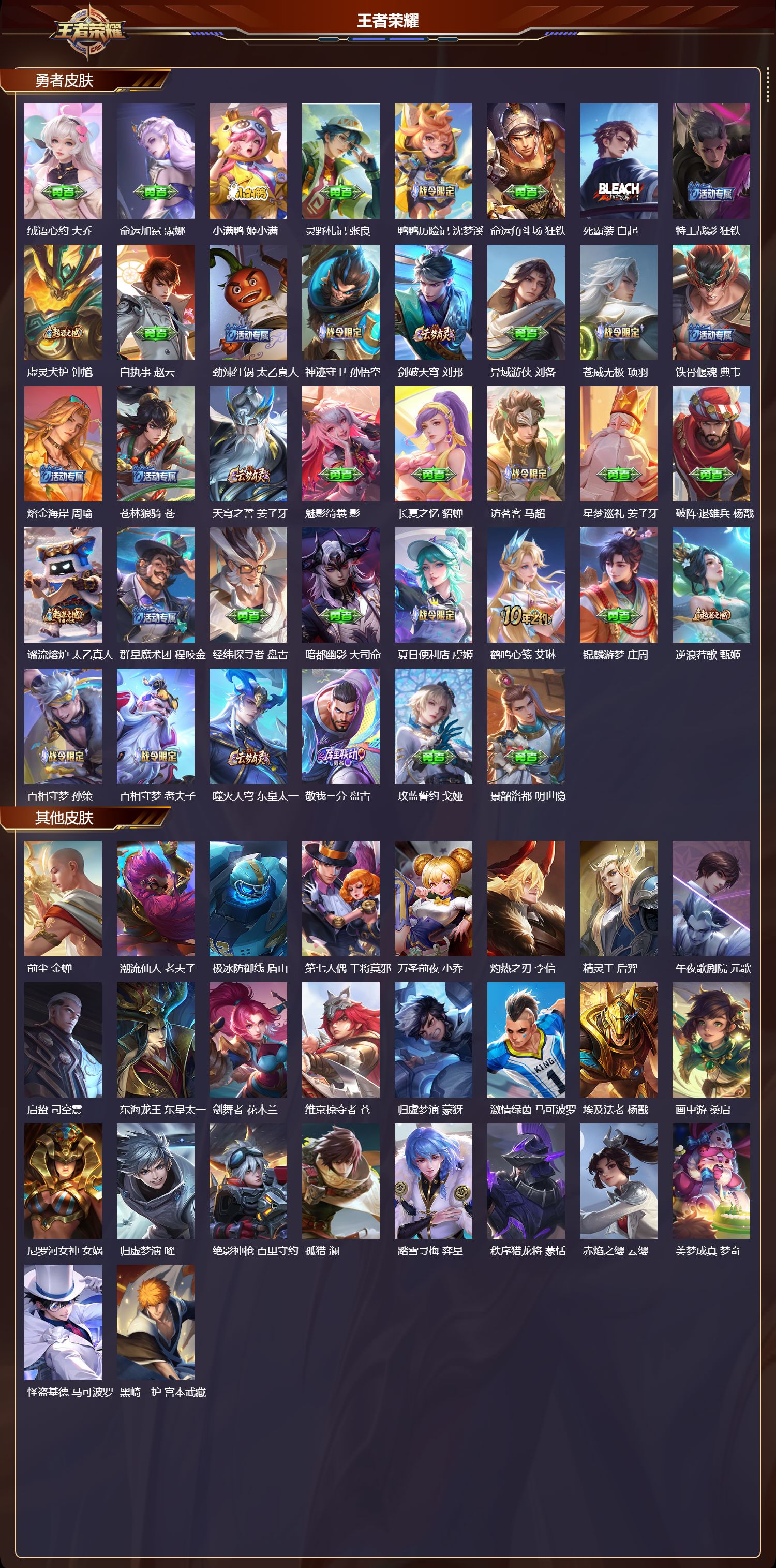 WZMK3442730王者荣耀账号详情图5