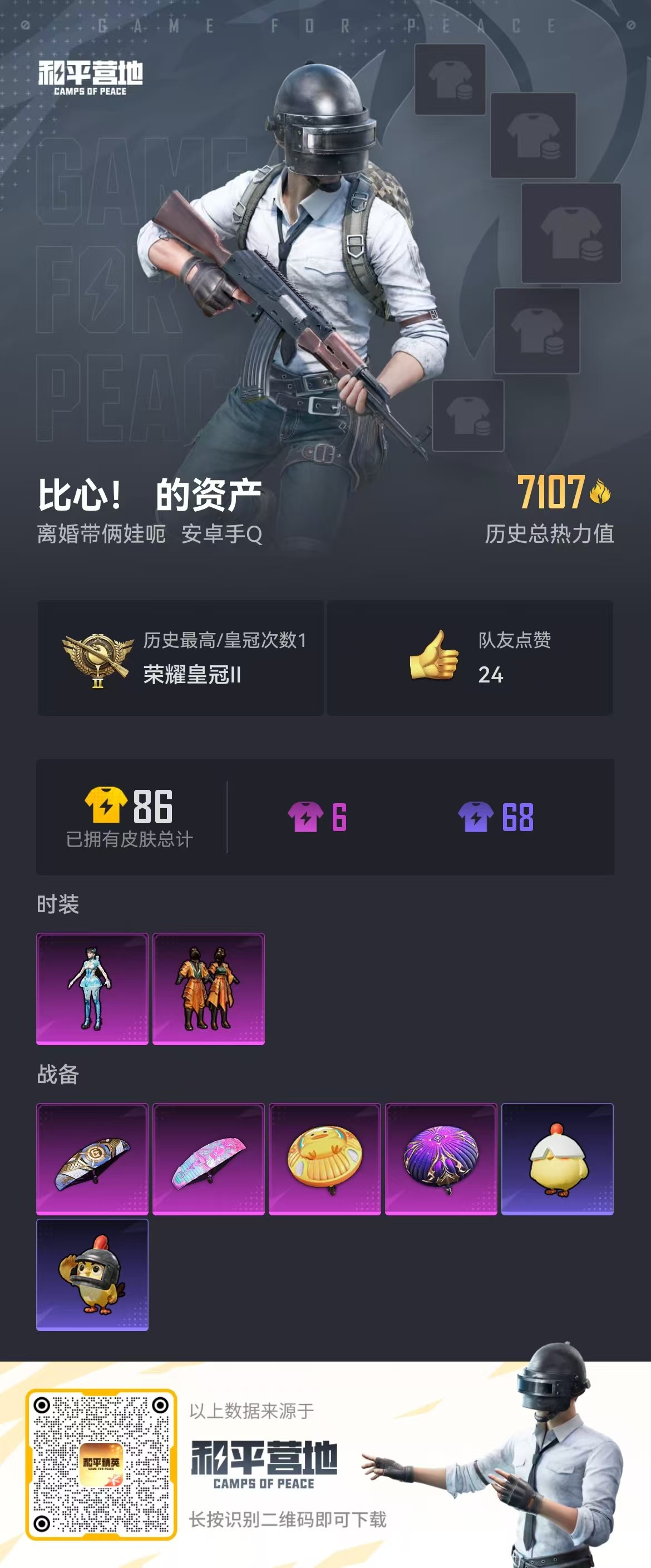 HPSJ3435900和平精英账号详情图2