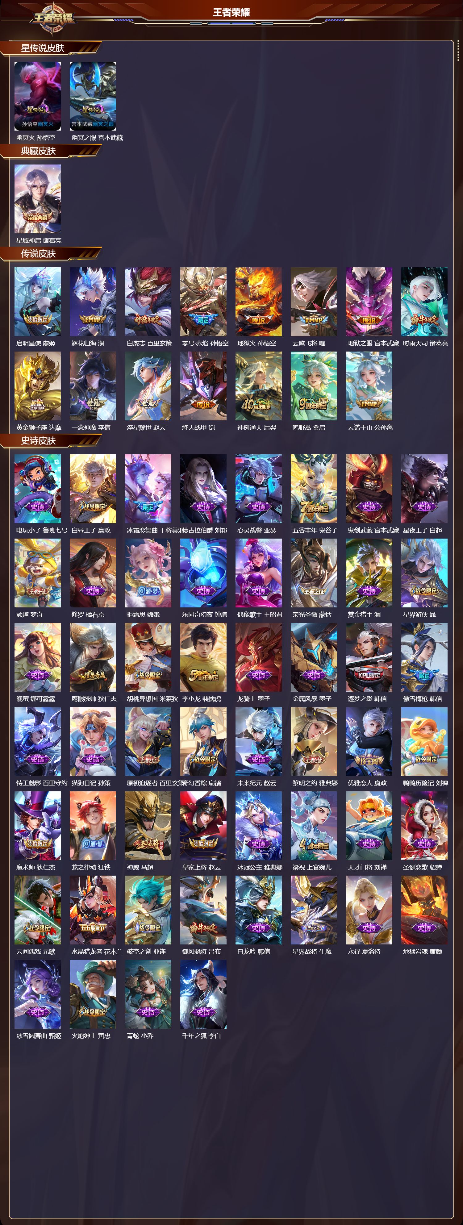 WZQM3476800王者荣耀账号详情图3