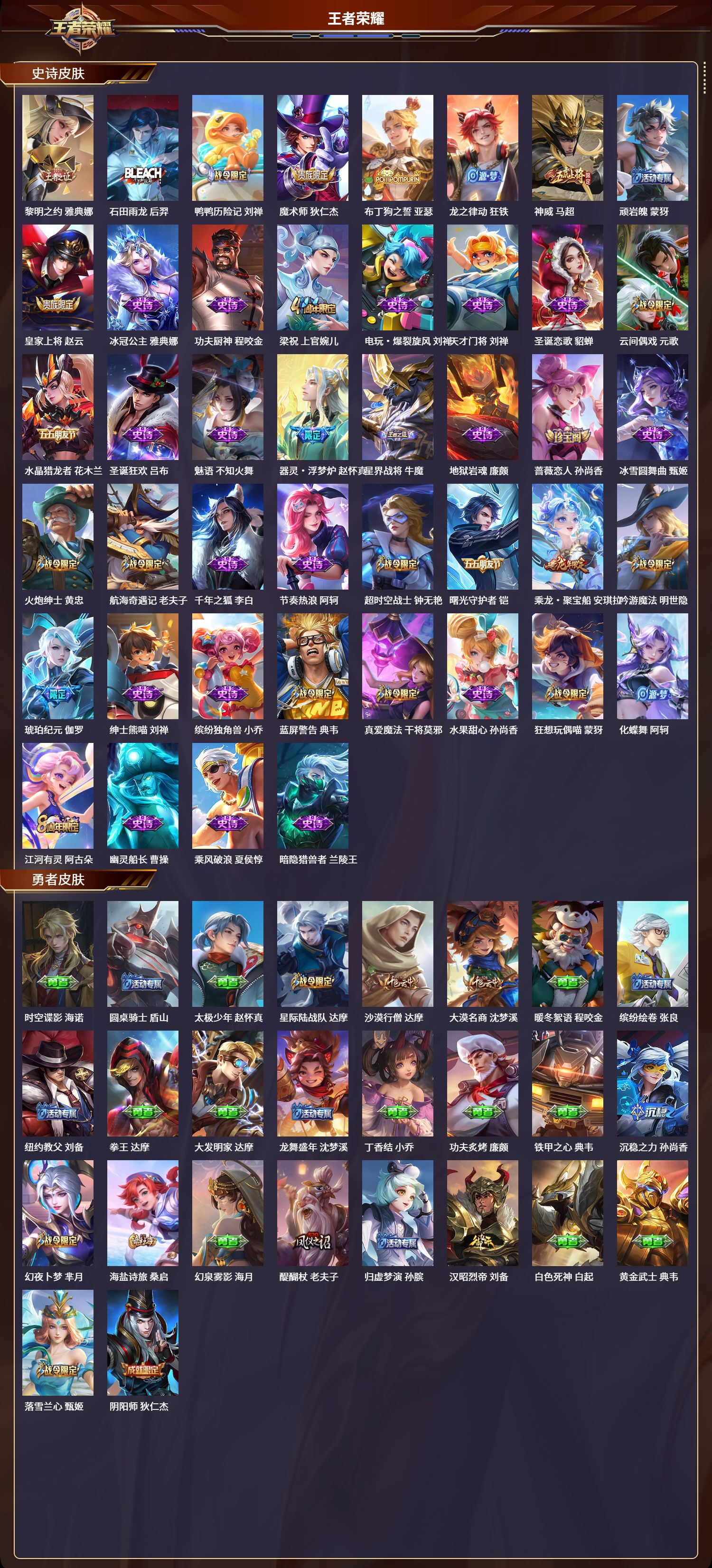 WZLX4220917王者荣耀账号详情图5