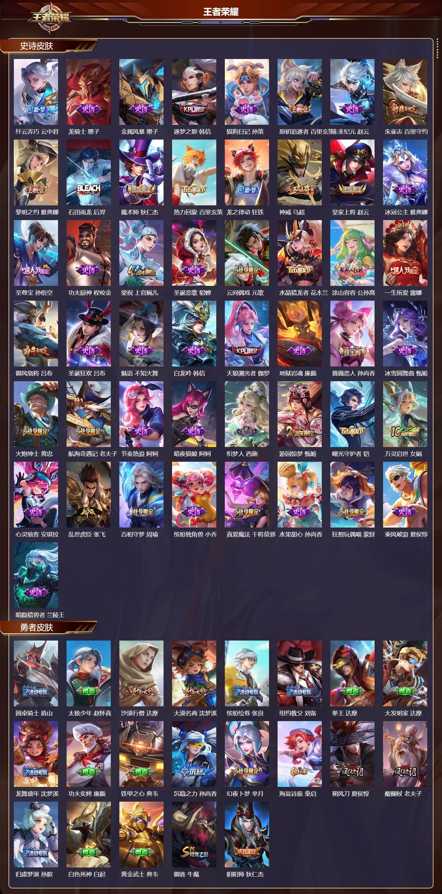 WZMK3442744王者荣耀账号详情图3