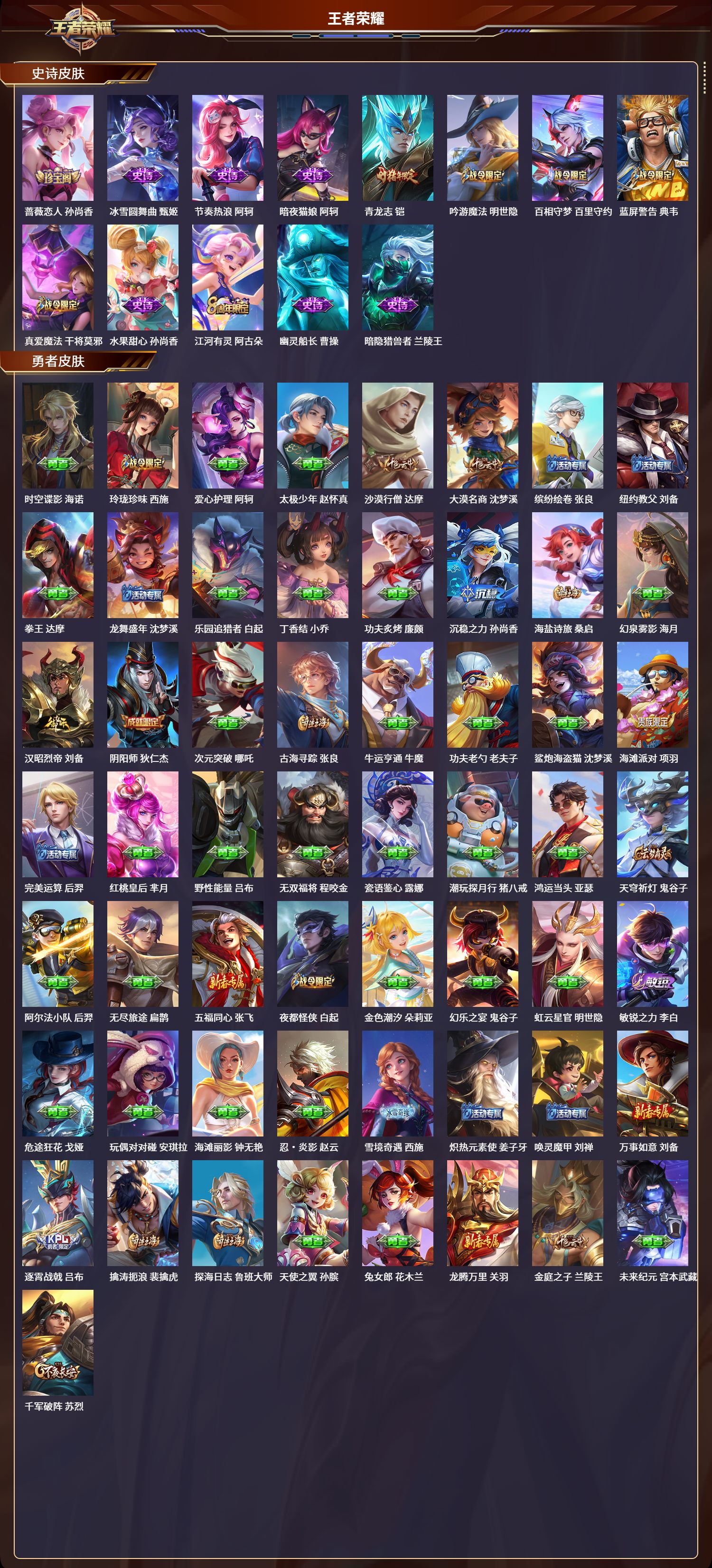 WZLX4220912王者荣耀账号详情图5