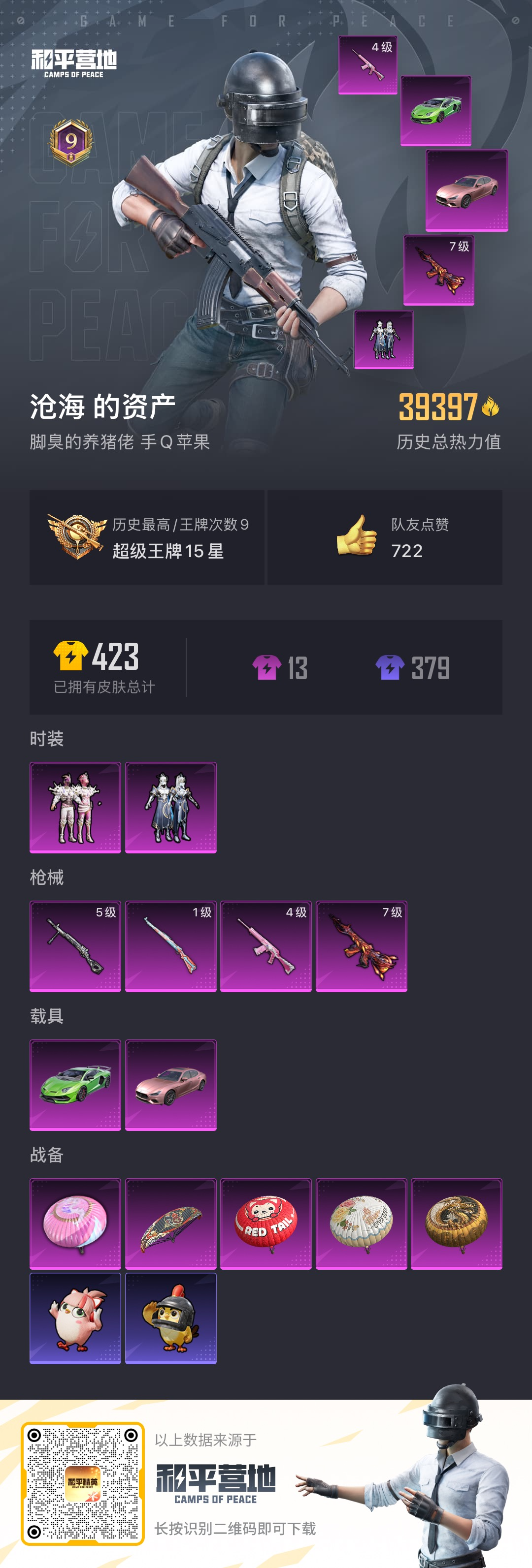 HPSJ3435176和平精英账号详情图2