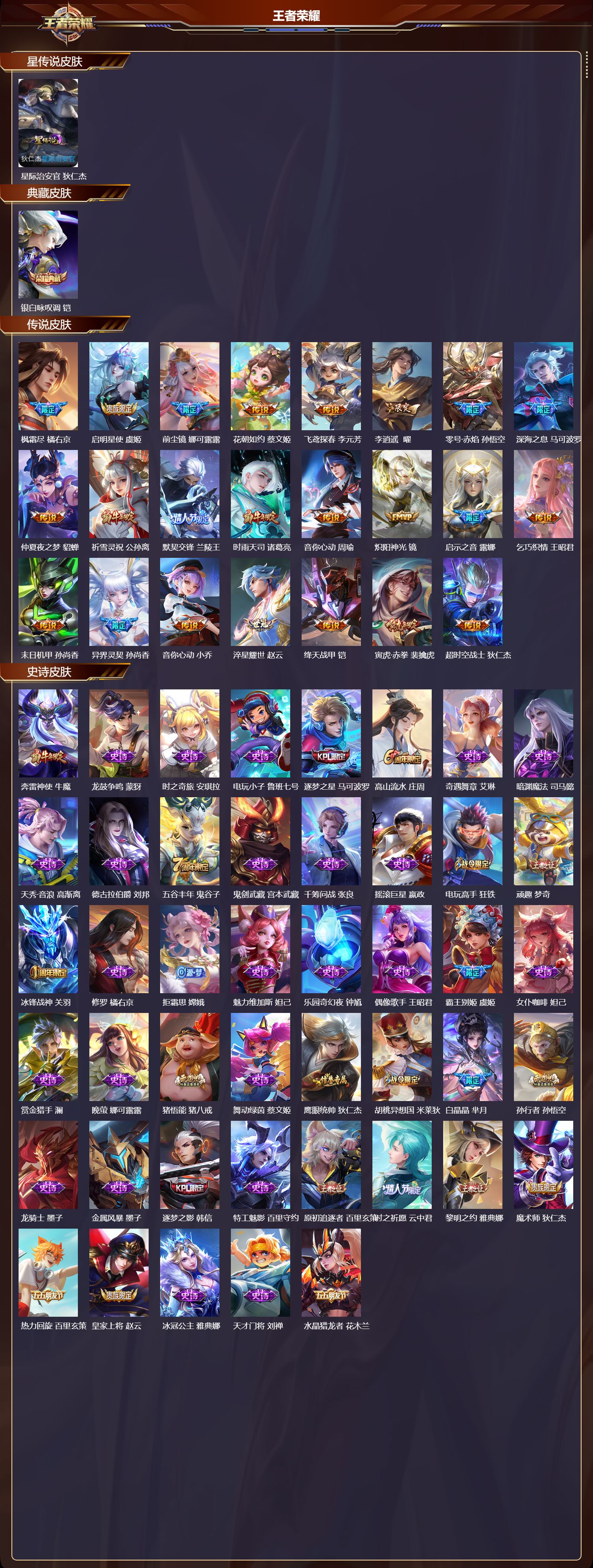 WZMK3442741王者荣耀账号详情图2