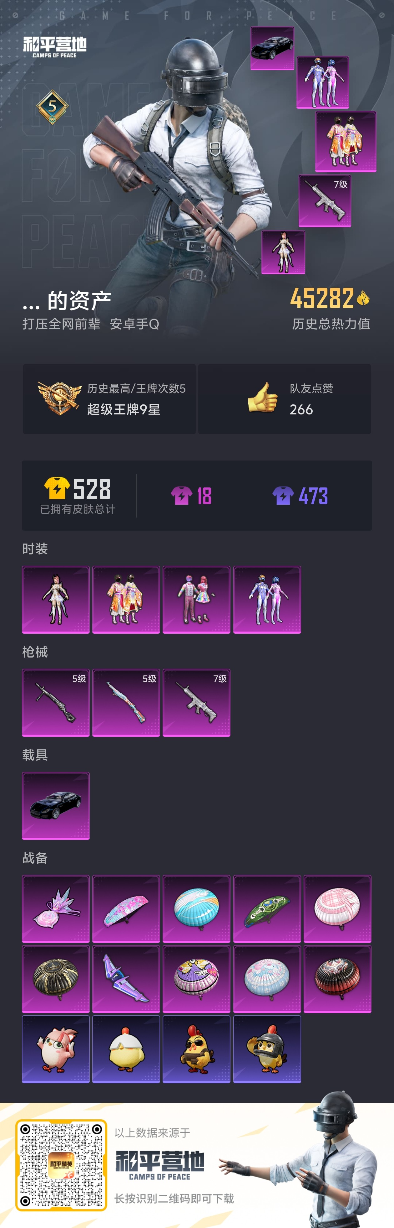 HPSJ3435192和平精英账号详情图2
