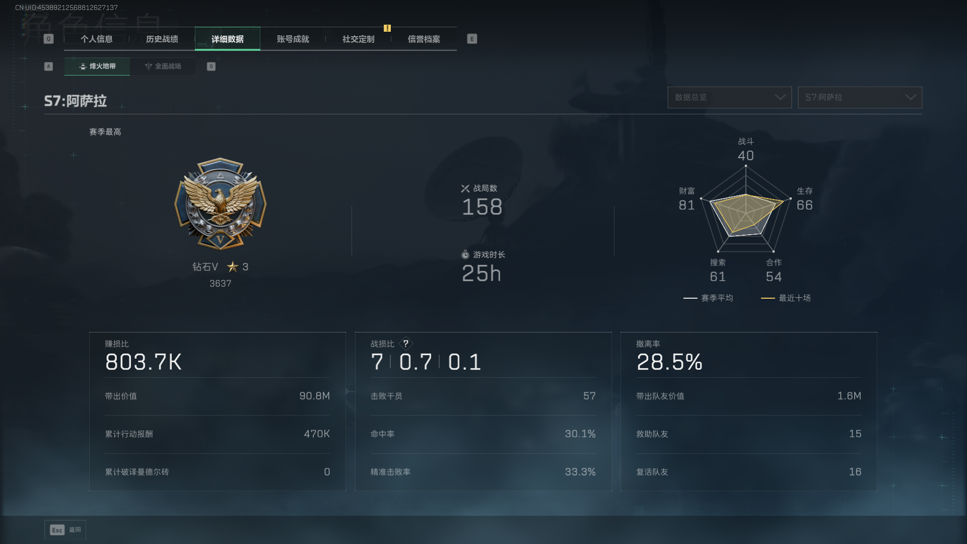 SJZCMW390277三角洲行动账号详情图4 SJZCMW390277三角洲行动账号详情图4