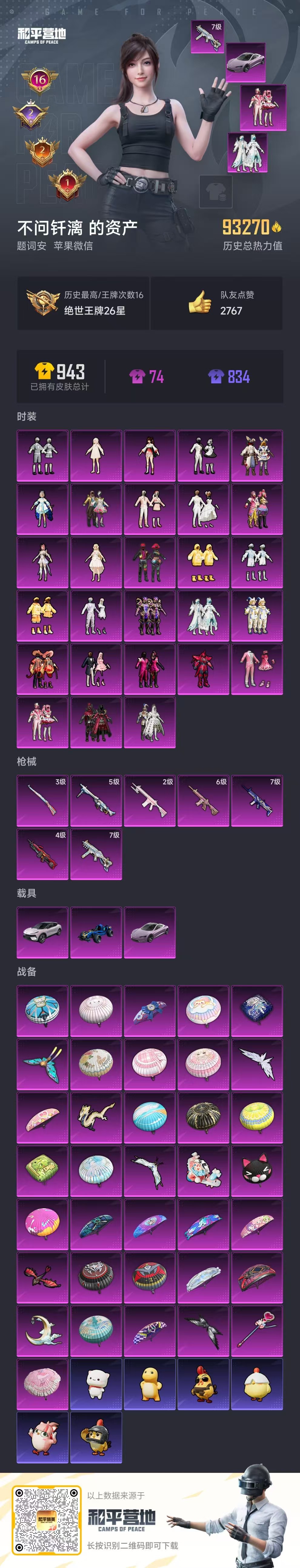 HPSJ3435177和平精英账号详情图2