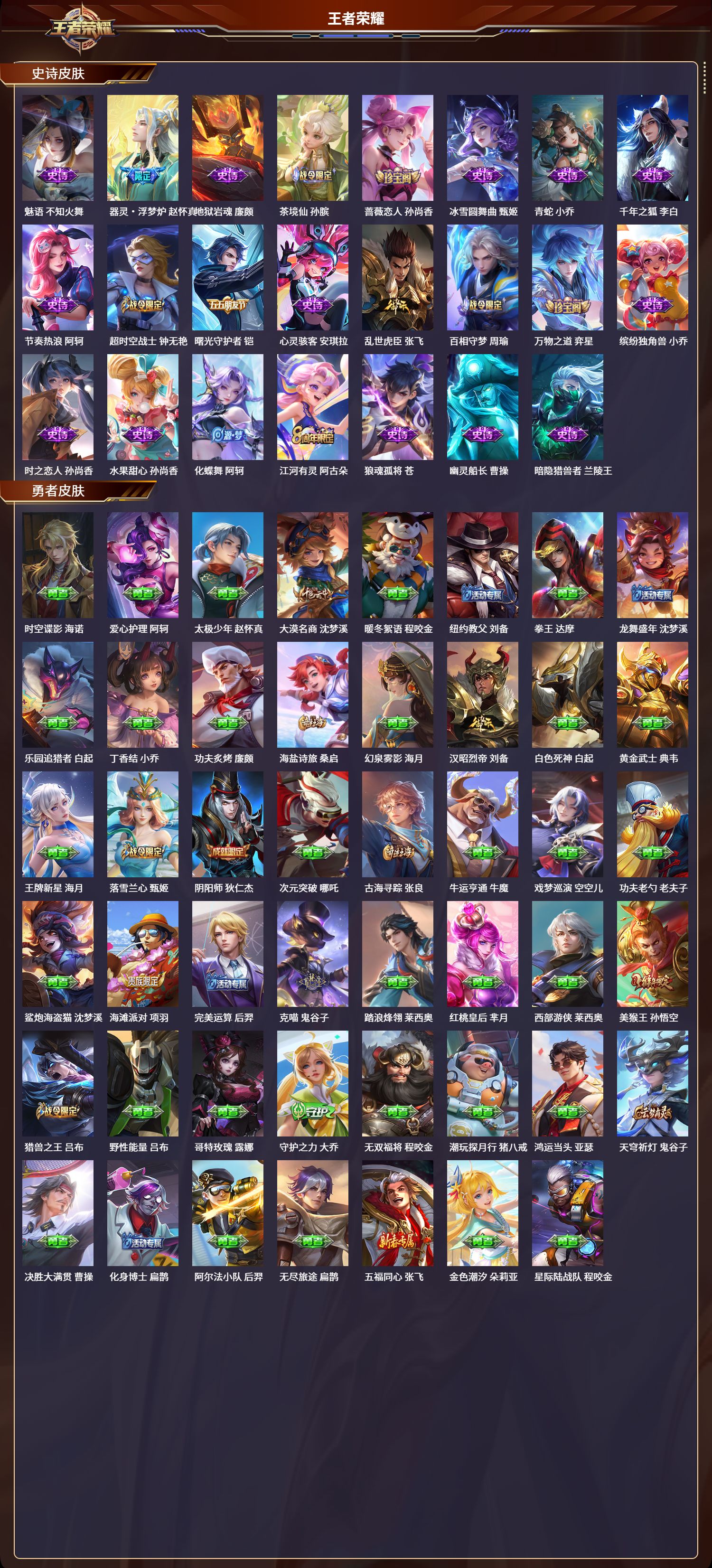 WZLX4220930王者荣耀账号详情图4