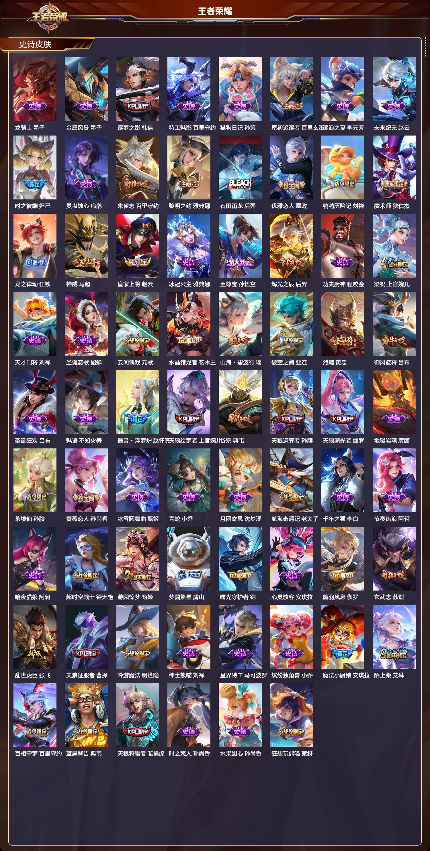 WZLX4220877王者荣耀账号详情图4