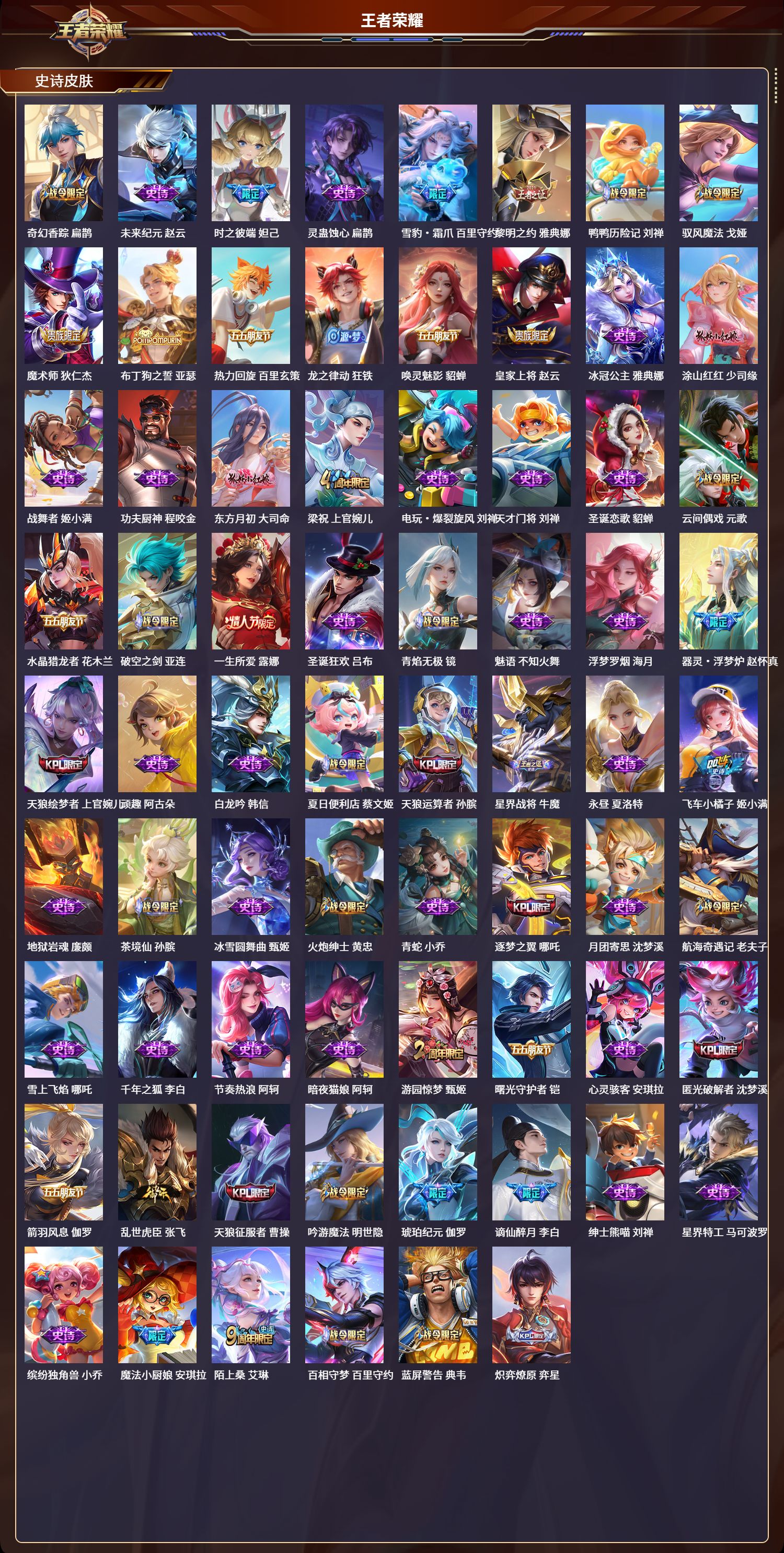 WZLX4220881王者荣耀账号详情图5