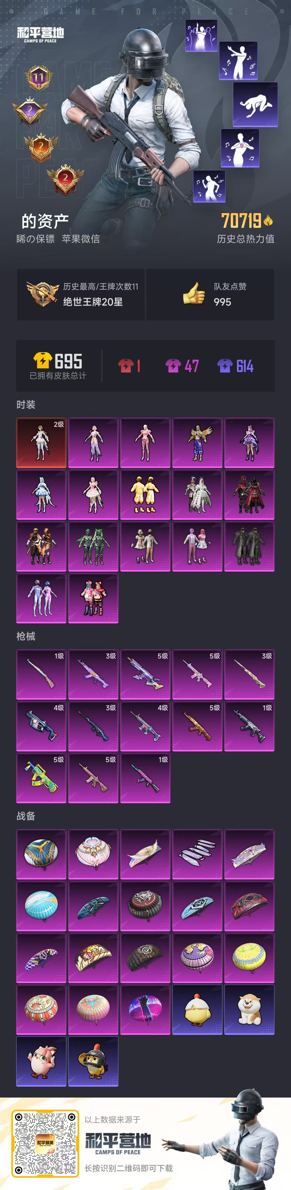 HPSJ3435328和平精英账号详情图3