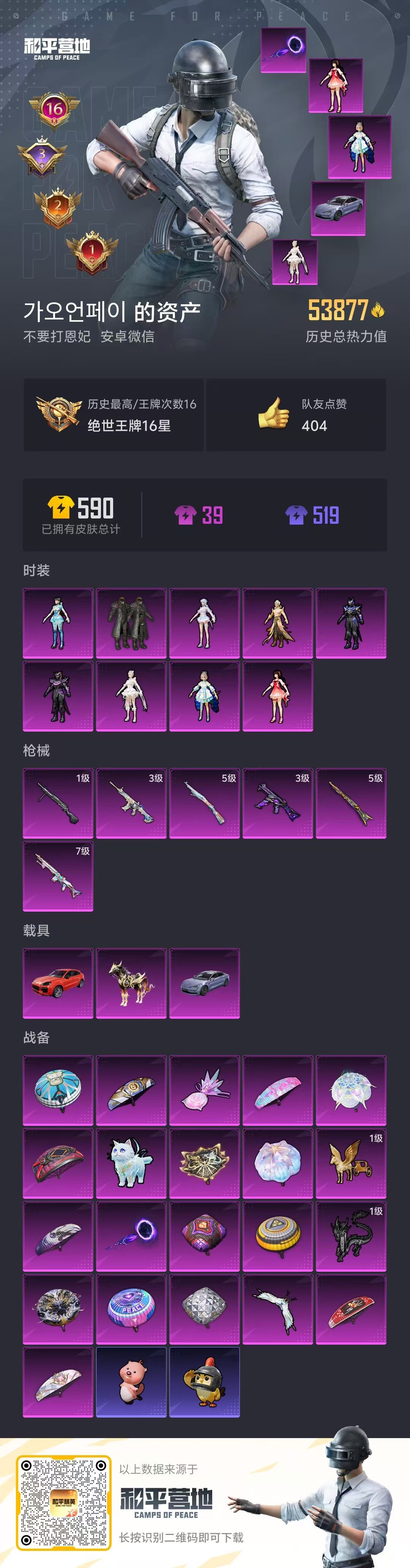 HPSJ3435444和平精英账号详情图3