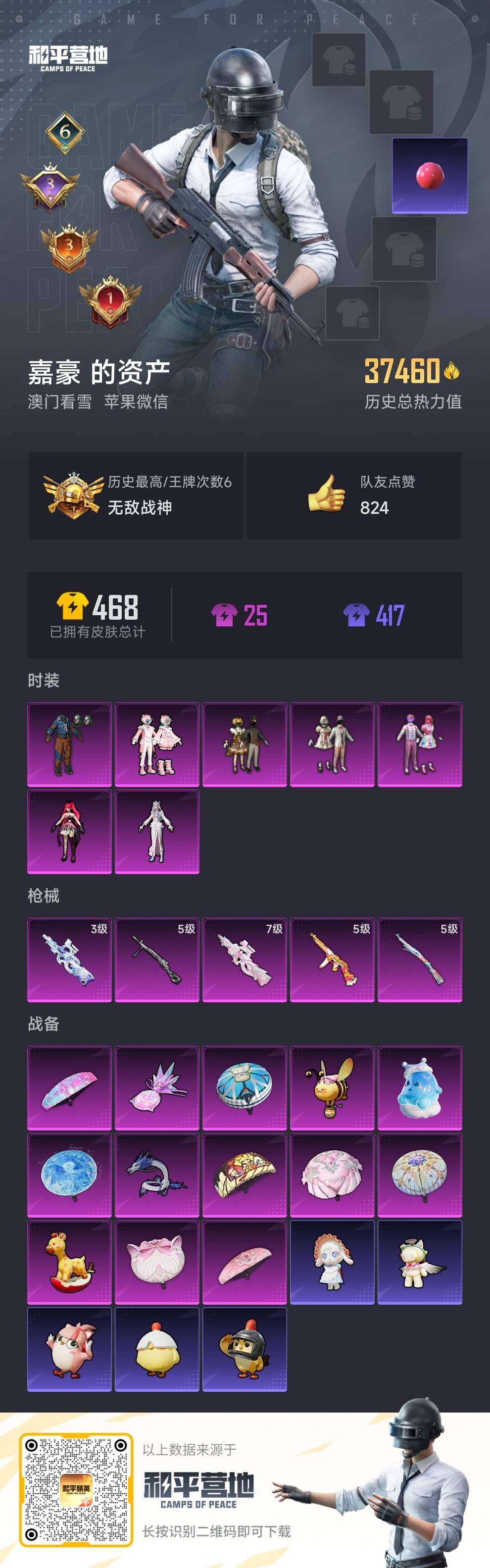 HPSJ3435159和平精英账号详情图2 HPSJ3435159和平精英账号详情图2