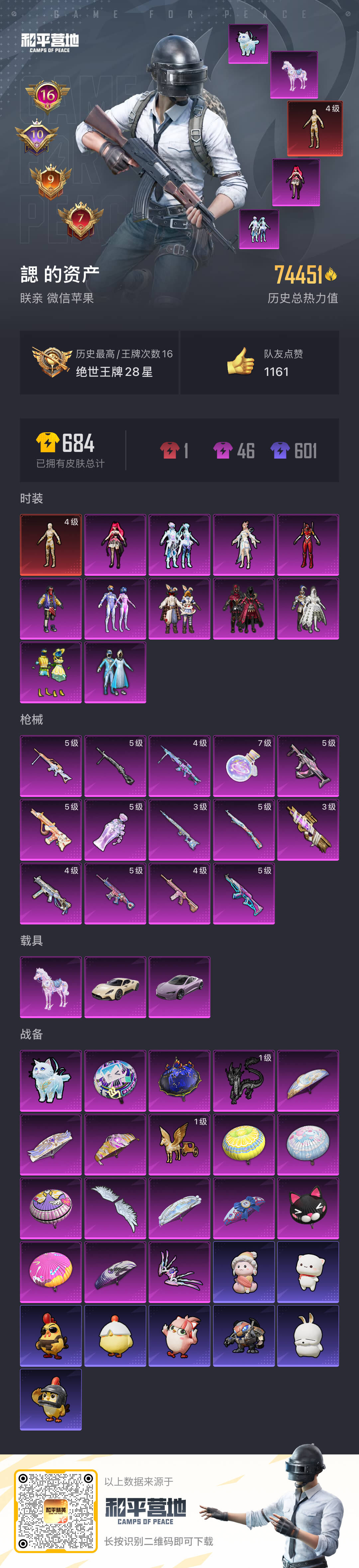 HPSJ3435211和平精英账号详情图2