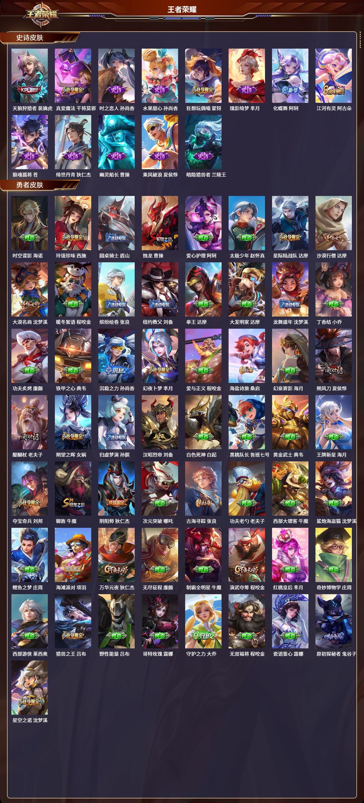 WZLX4220881王者荣耀账号详情图6