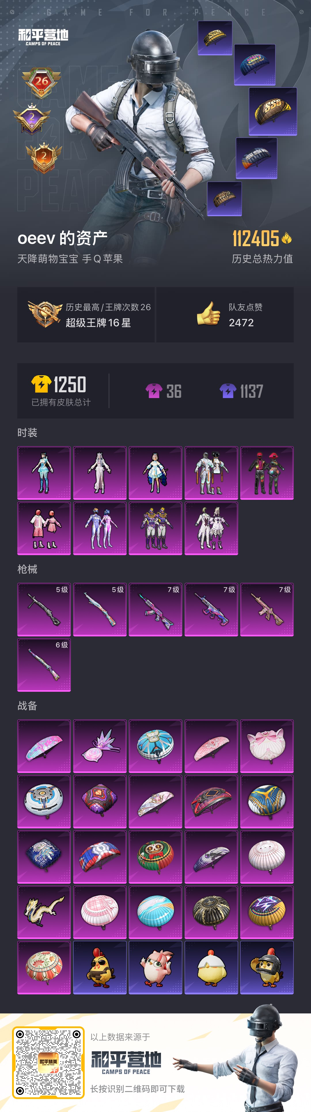 HPSJ3435149和平精英账号详情图2